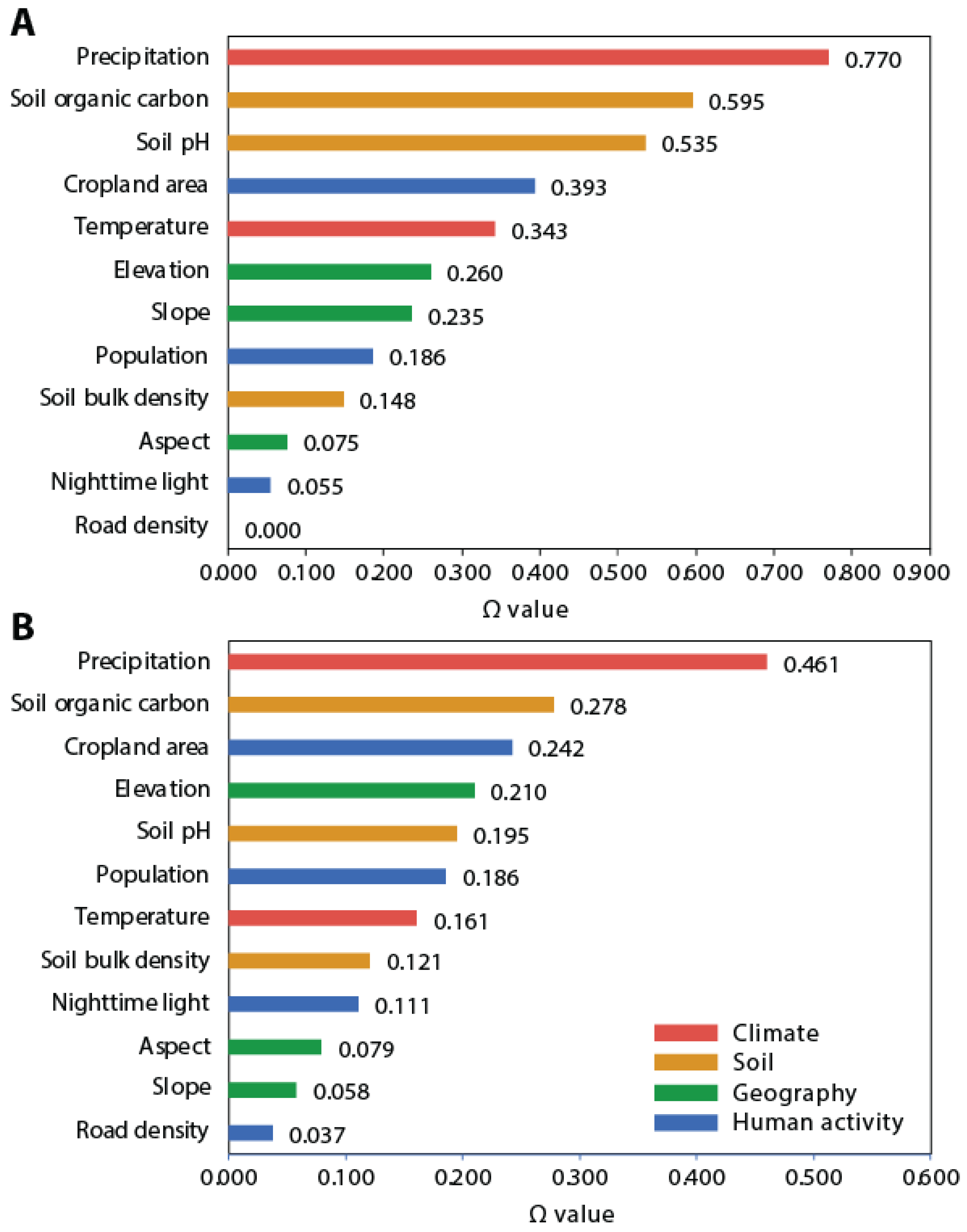 Remotesensing 16 03385 g008