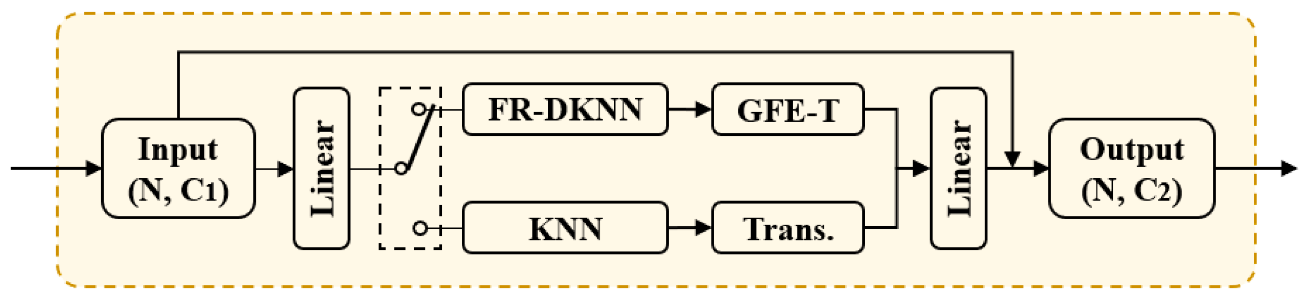 Remotesensing 16 03386 g002