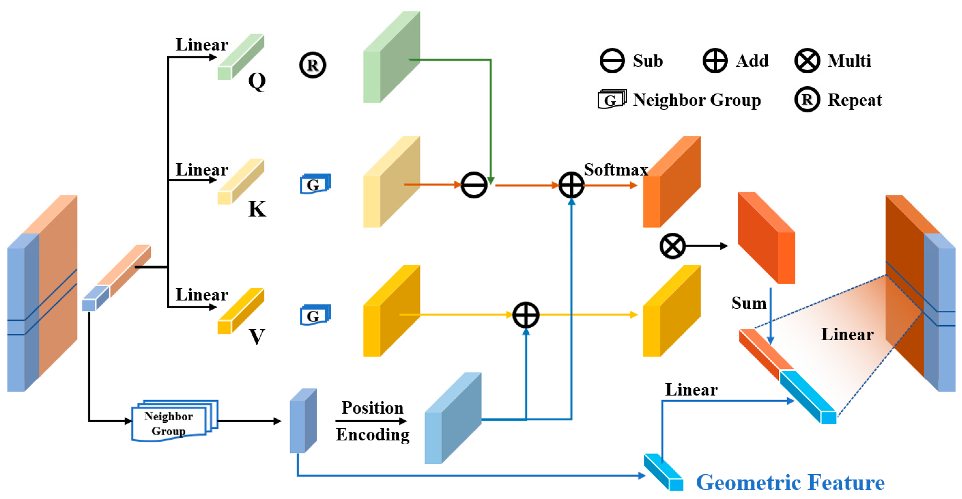 Remotesensing 16 03386 g003