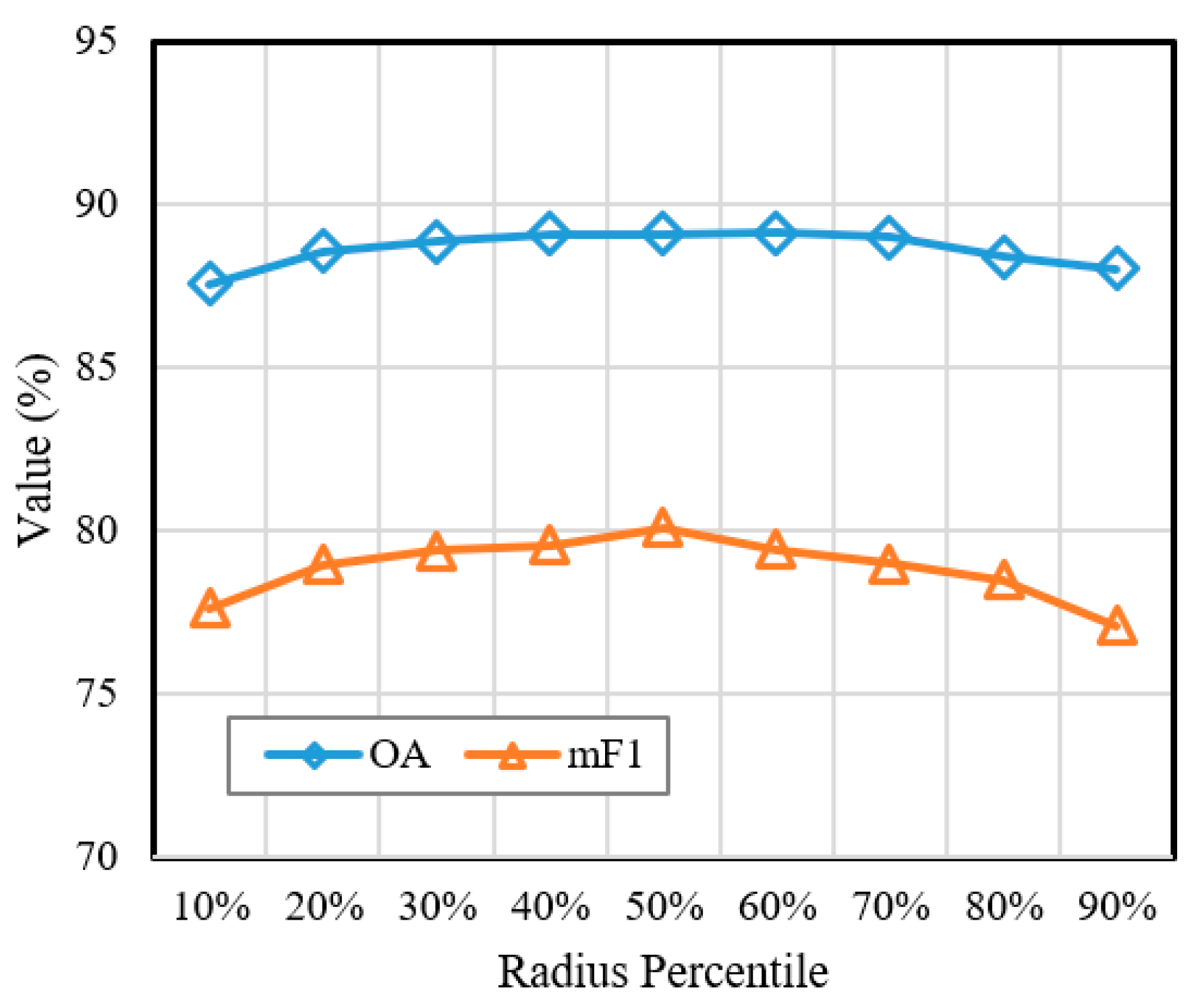 Remotesensing 16 03386 g011