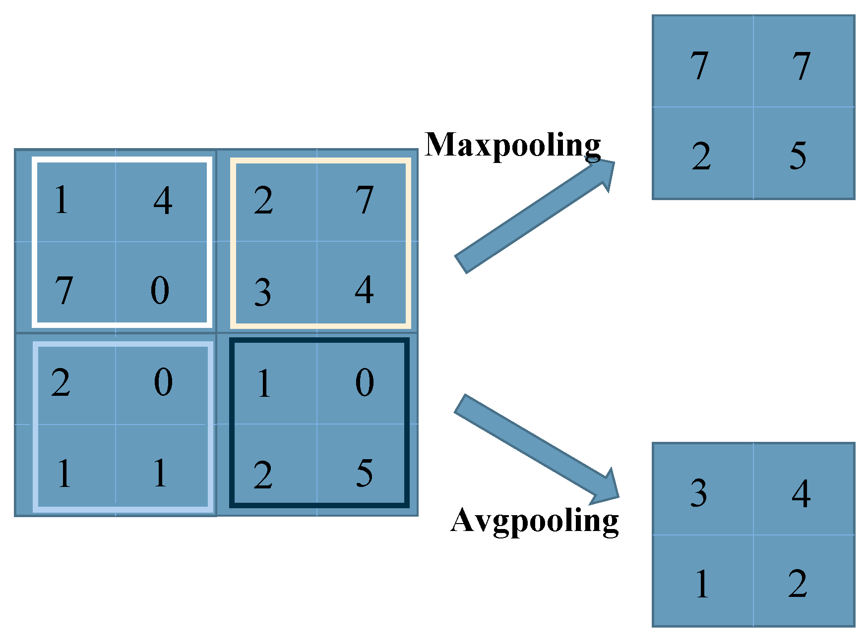 Remotesensing 16 03387 g003