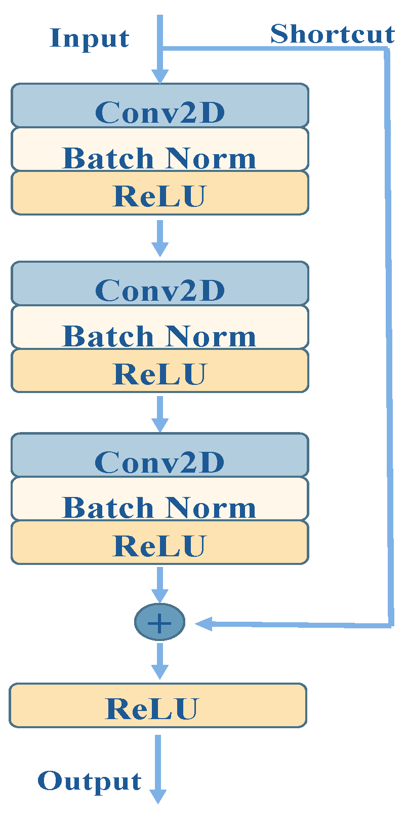 Remotesensing 16 03387 g004