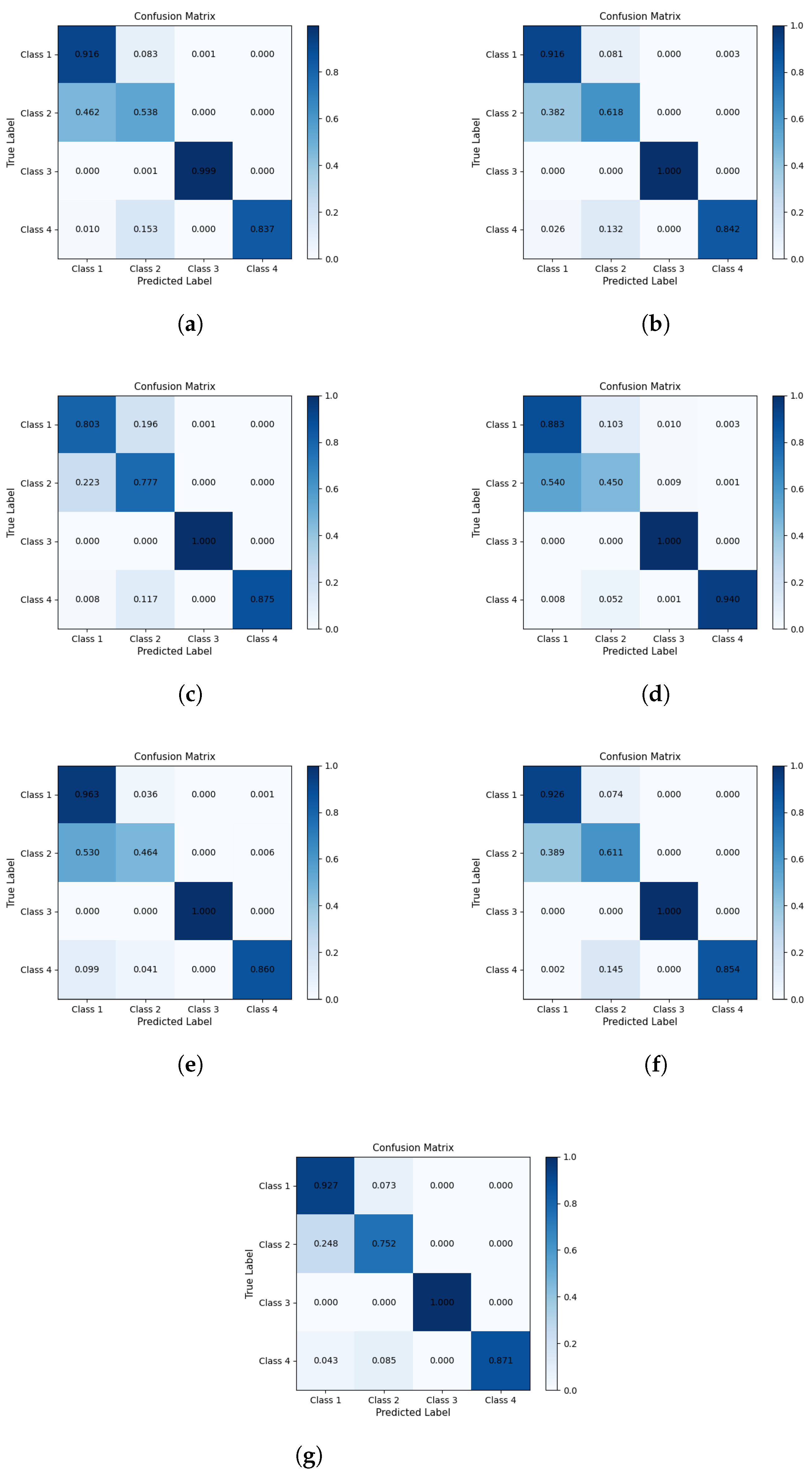 Remotesensing 16 03387 g011