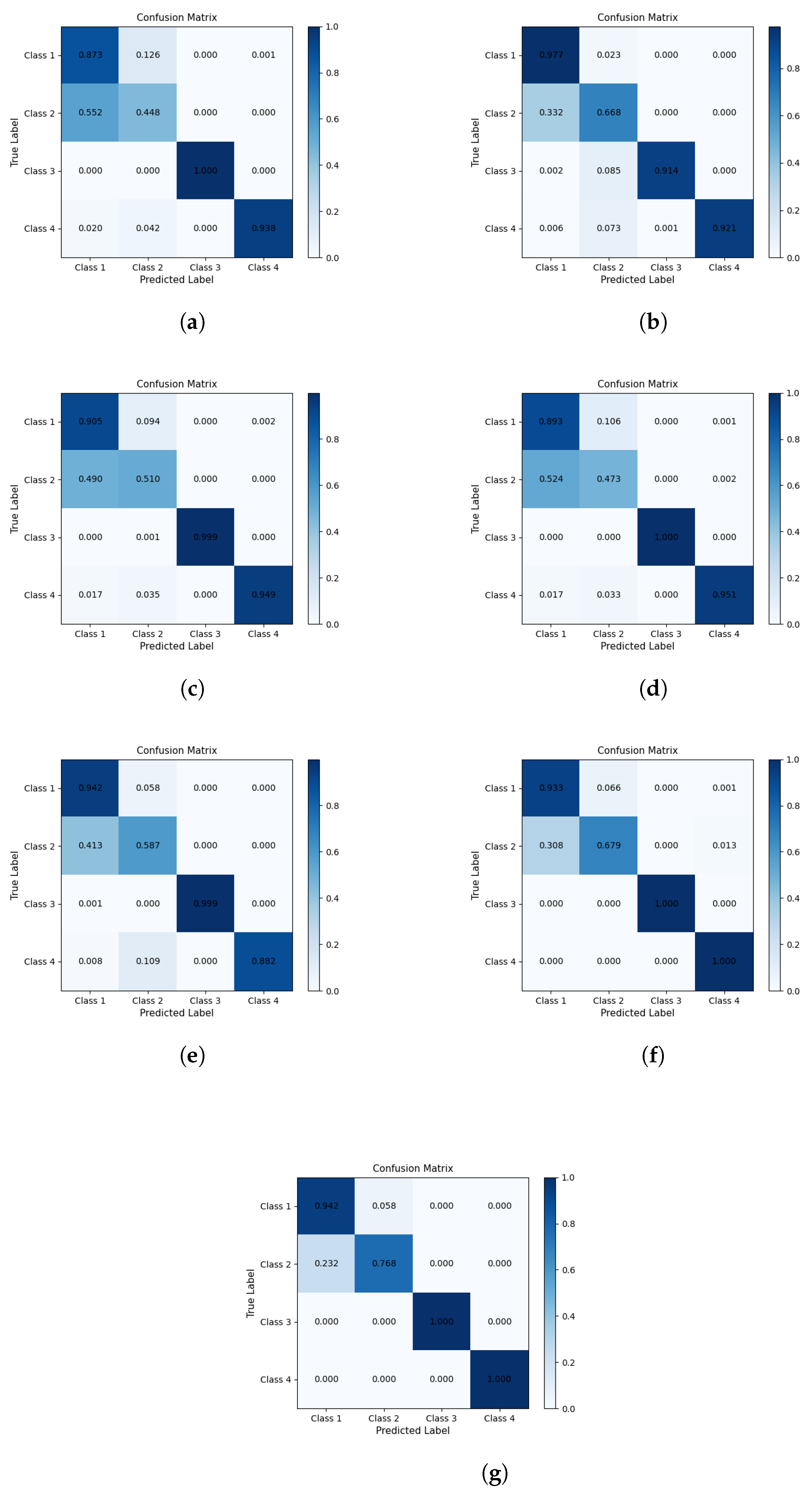 Remotesensing 16 03387 g012