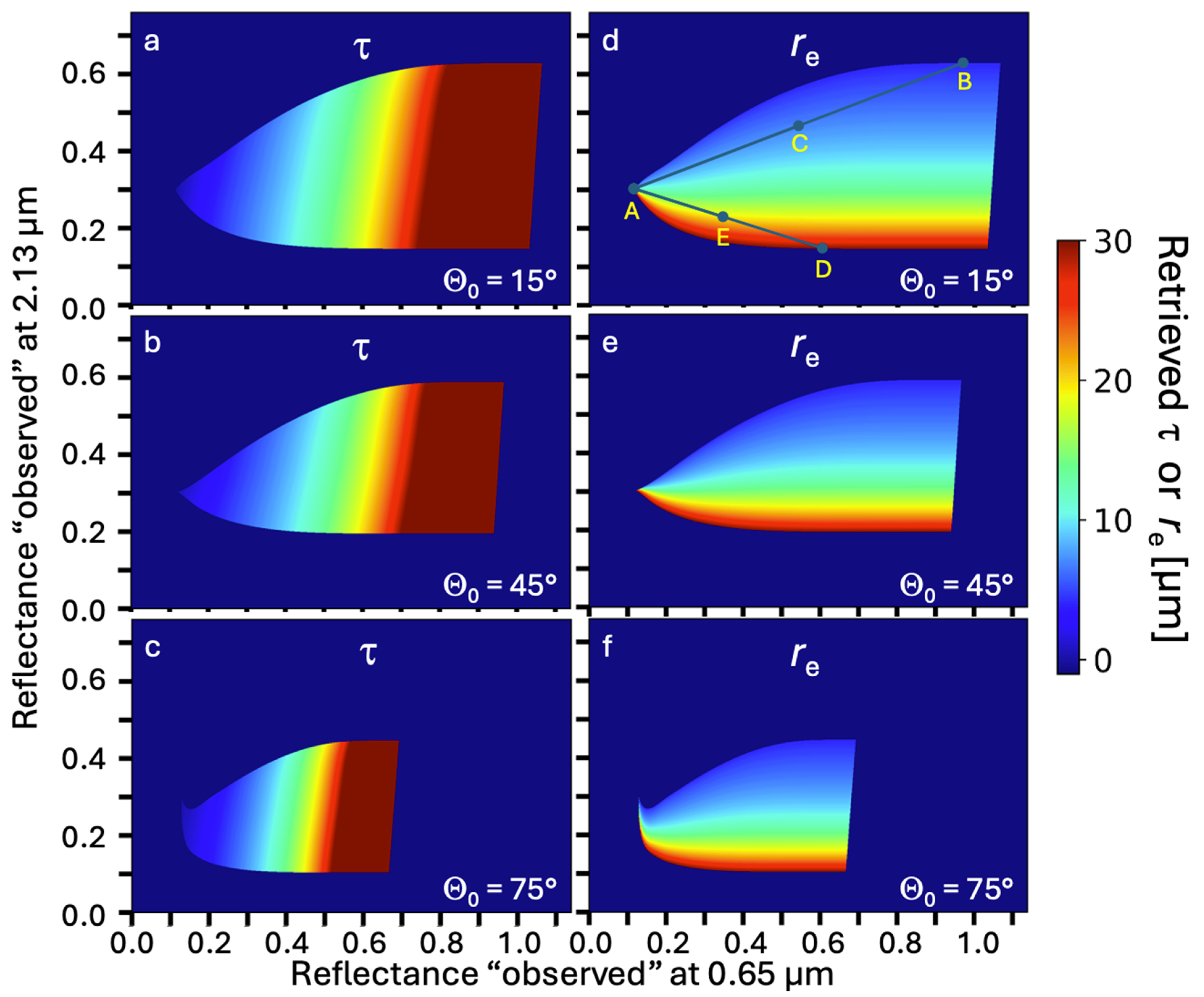 Remotesensing 16 03388 g002 Remotesensing 16 03388 g002