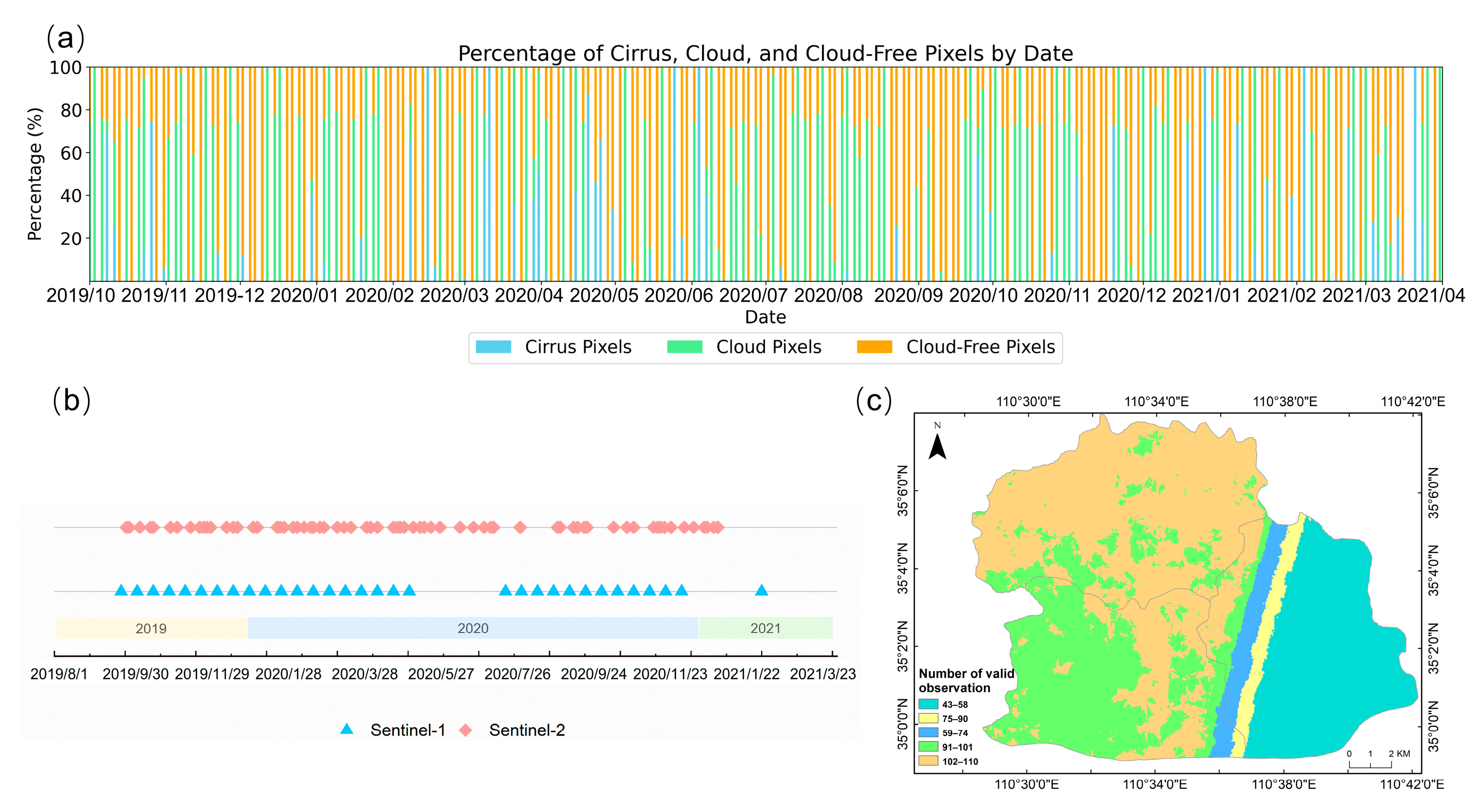 Remotesensing 16 03390 g003