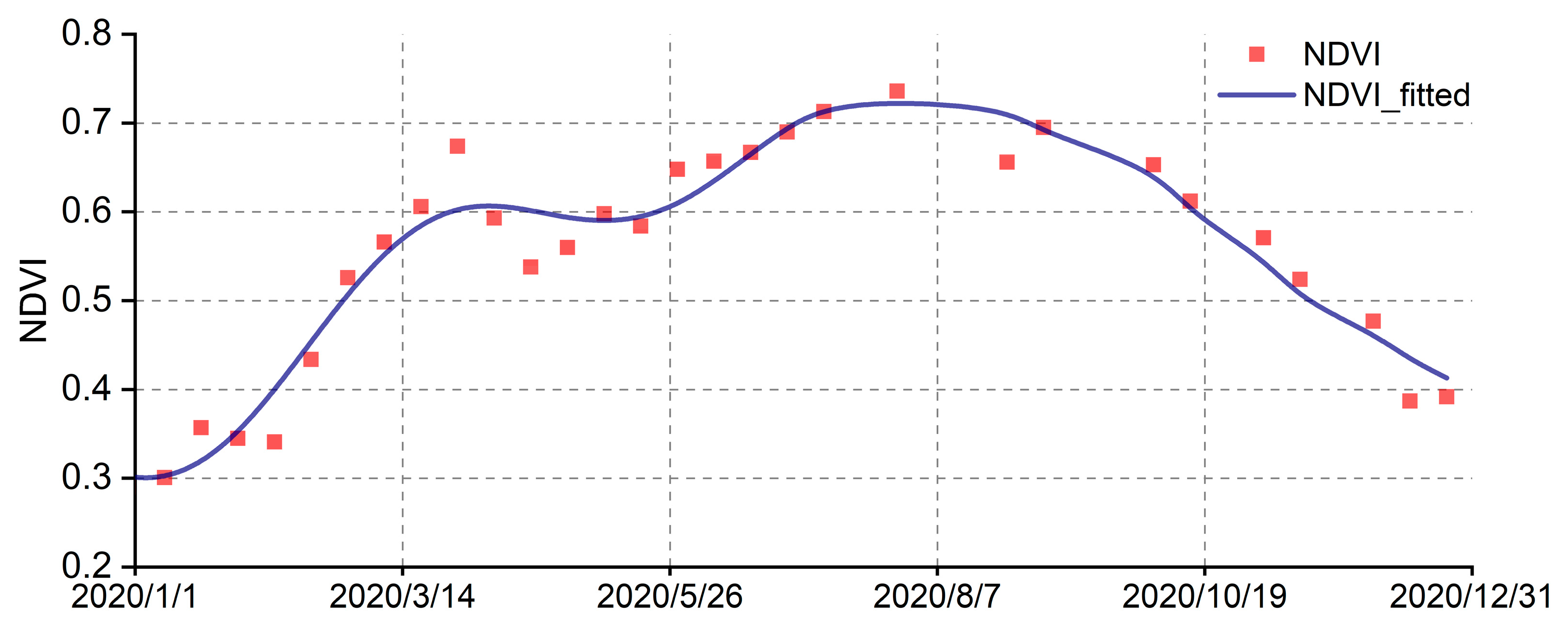 Remotesensing 16 03390 g006