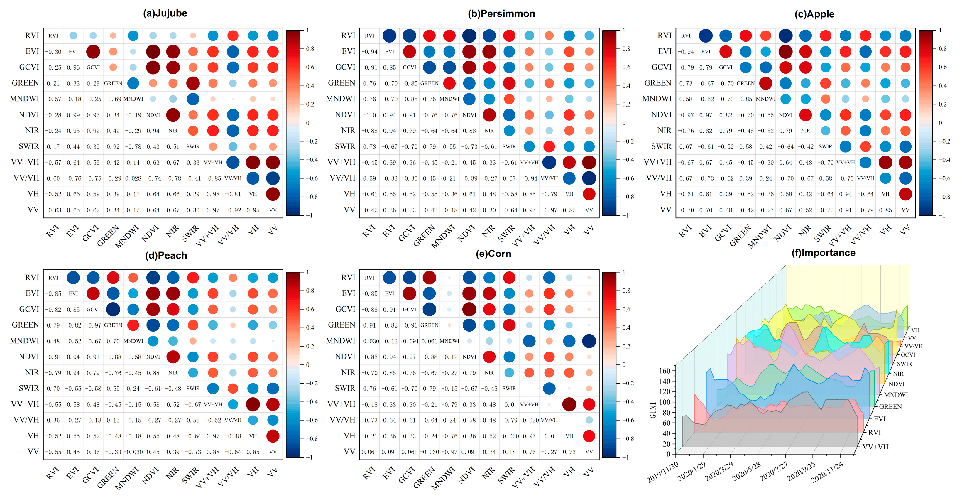 Remotesensing 16 03390 g007