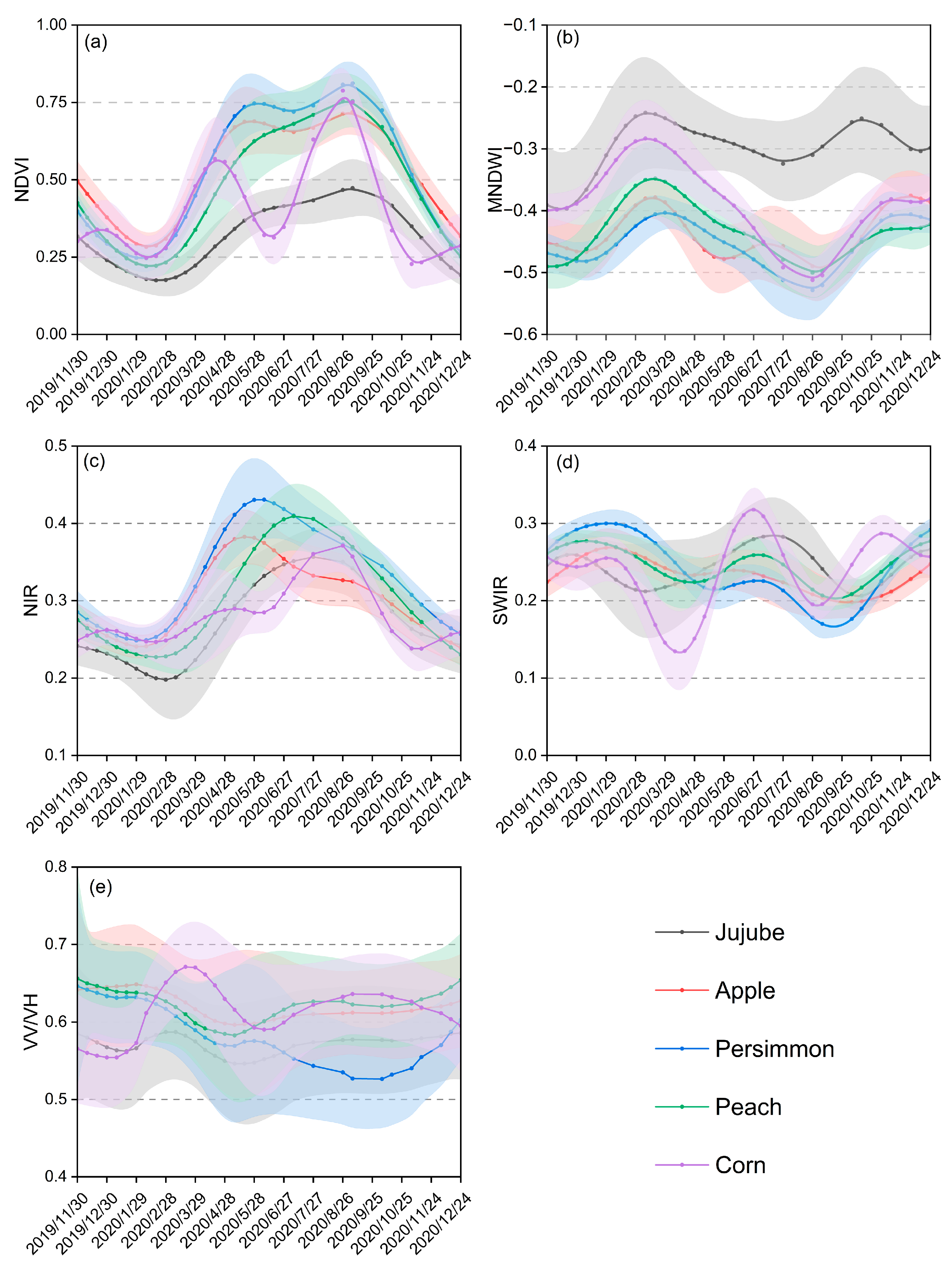 Remotesensing 16 03390 g008
