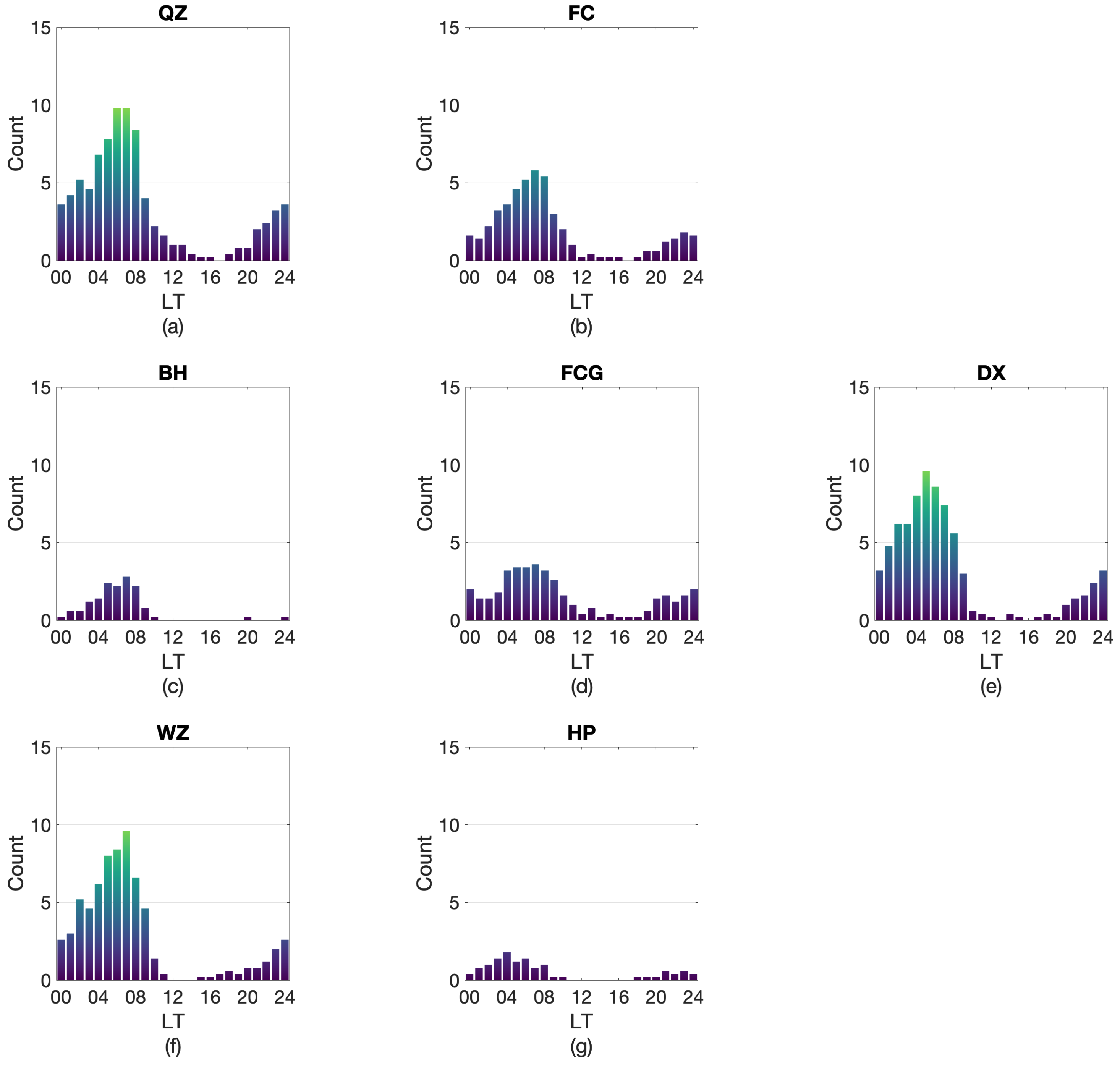 Remotesensing 16 03392 g002