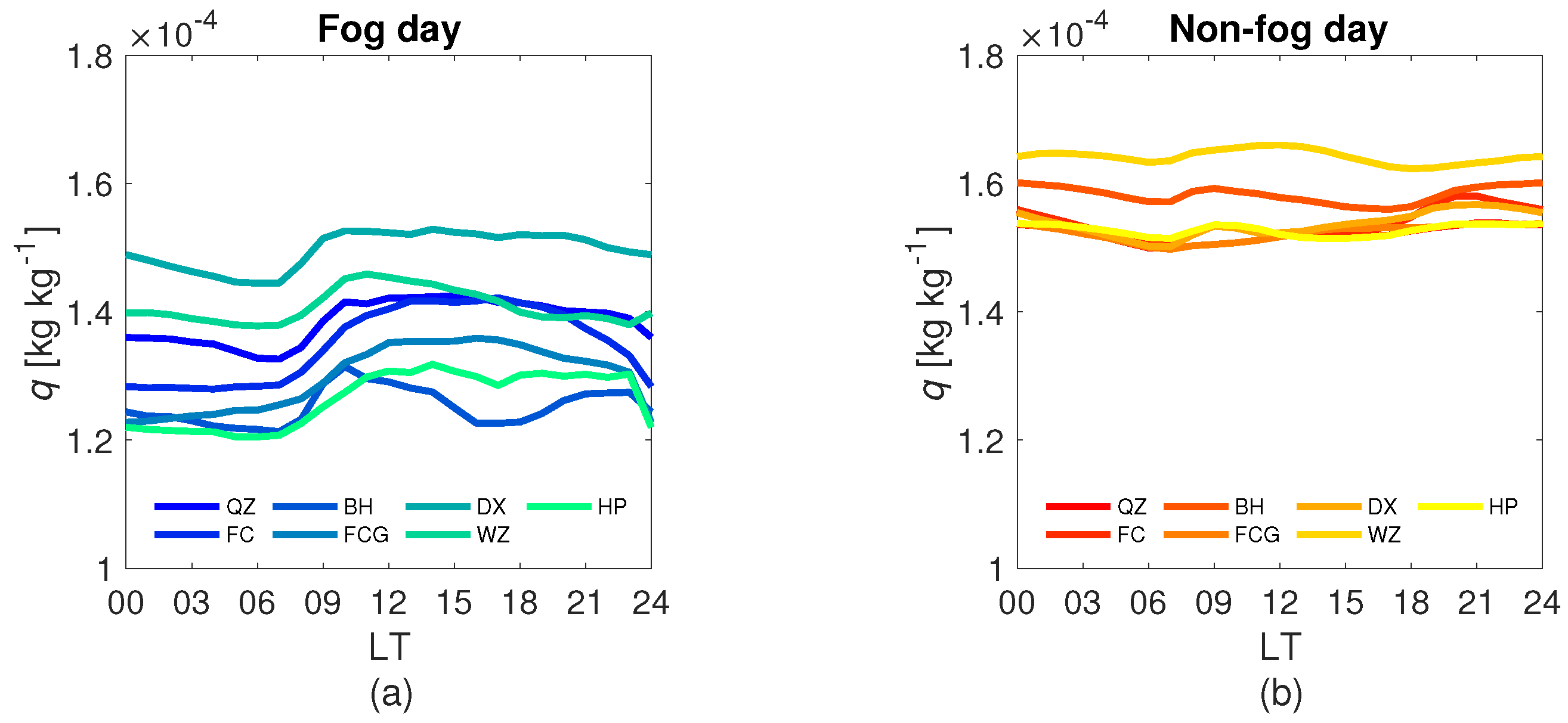 Remotesensing 16 03392 g005