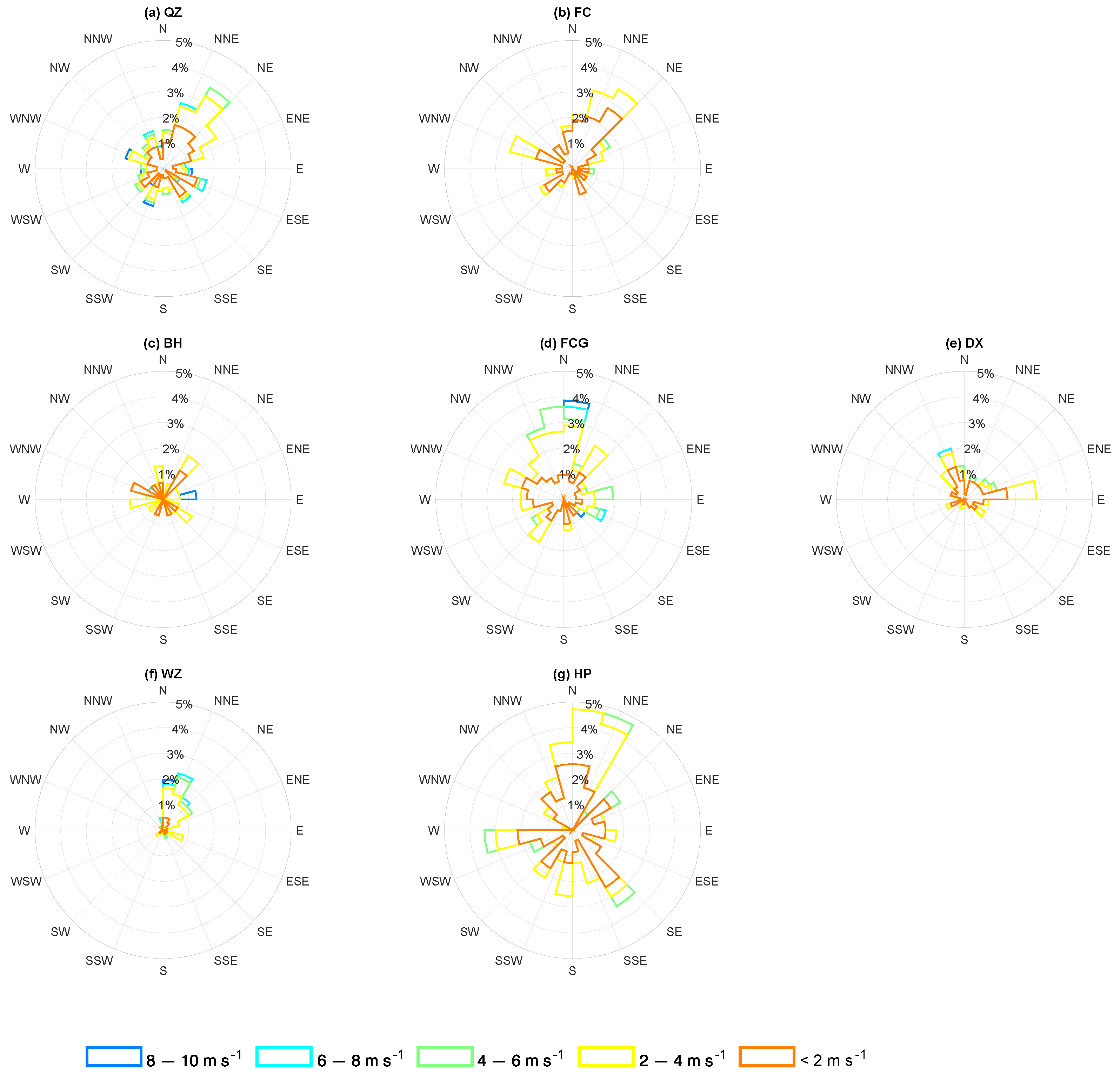 Remotesensing 16 03392 g007