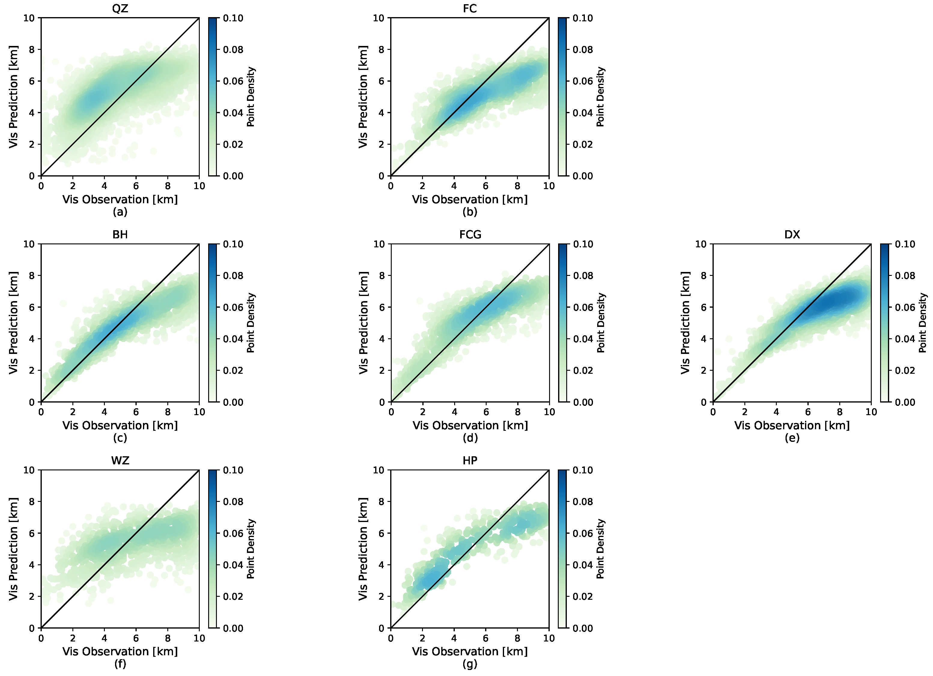Remotesensing 16 03392 g010