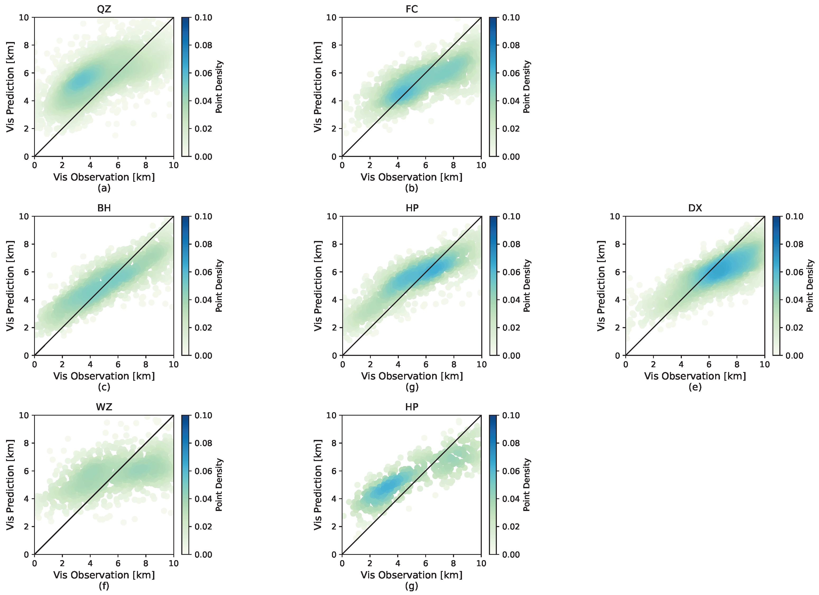 Remotesensing 16 03392 g011