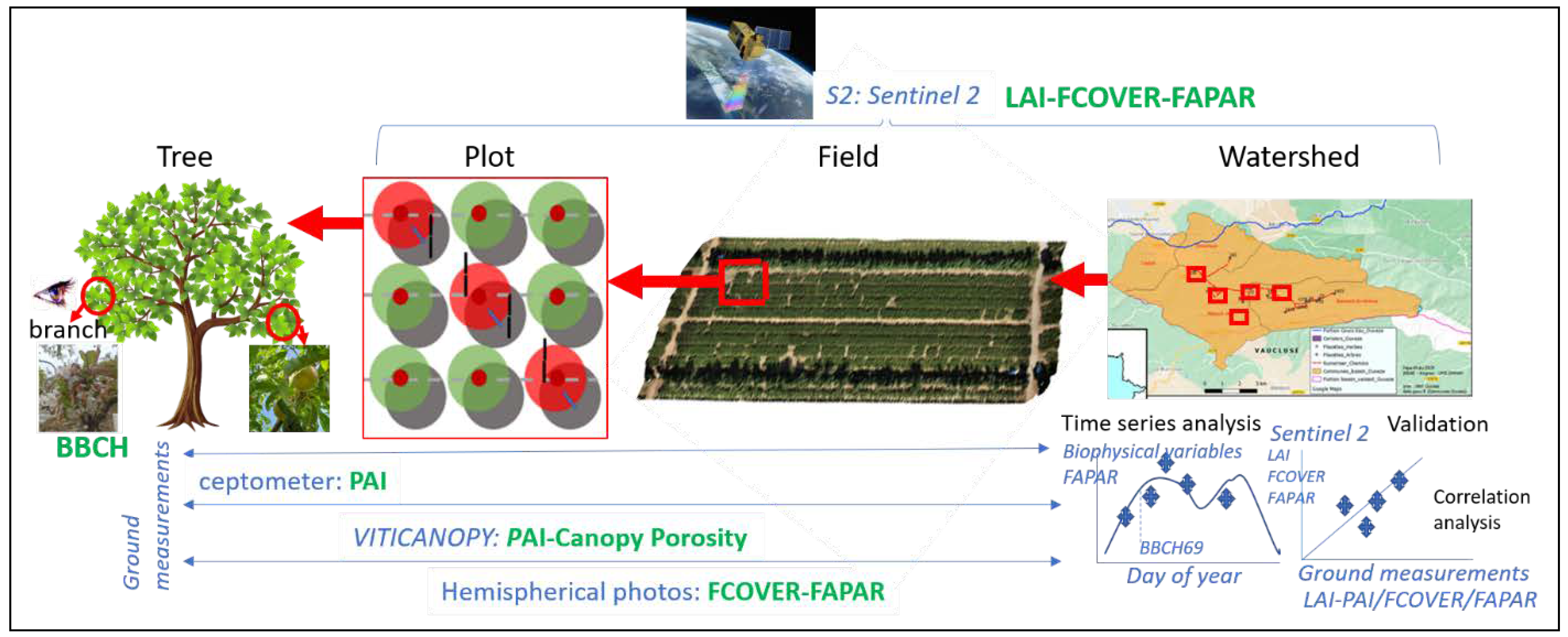 Remotesensing 16 03393 g001 Remotesensing 16 03393 g001