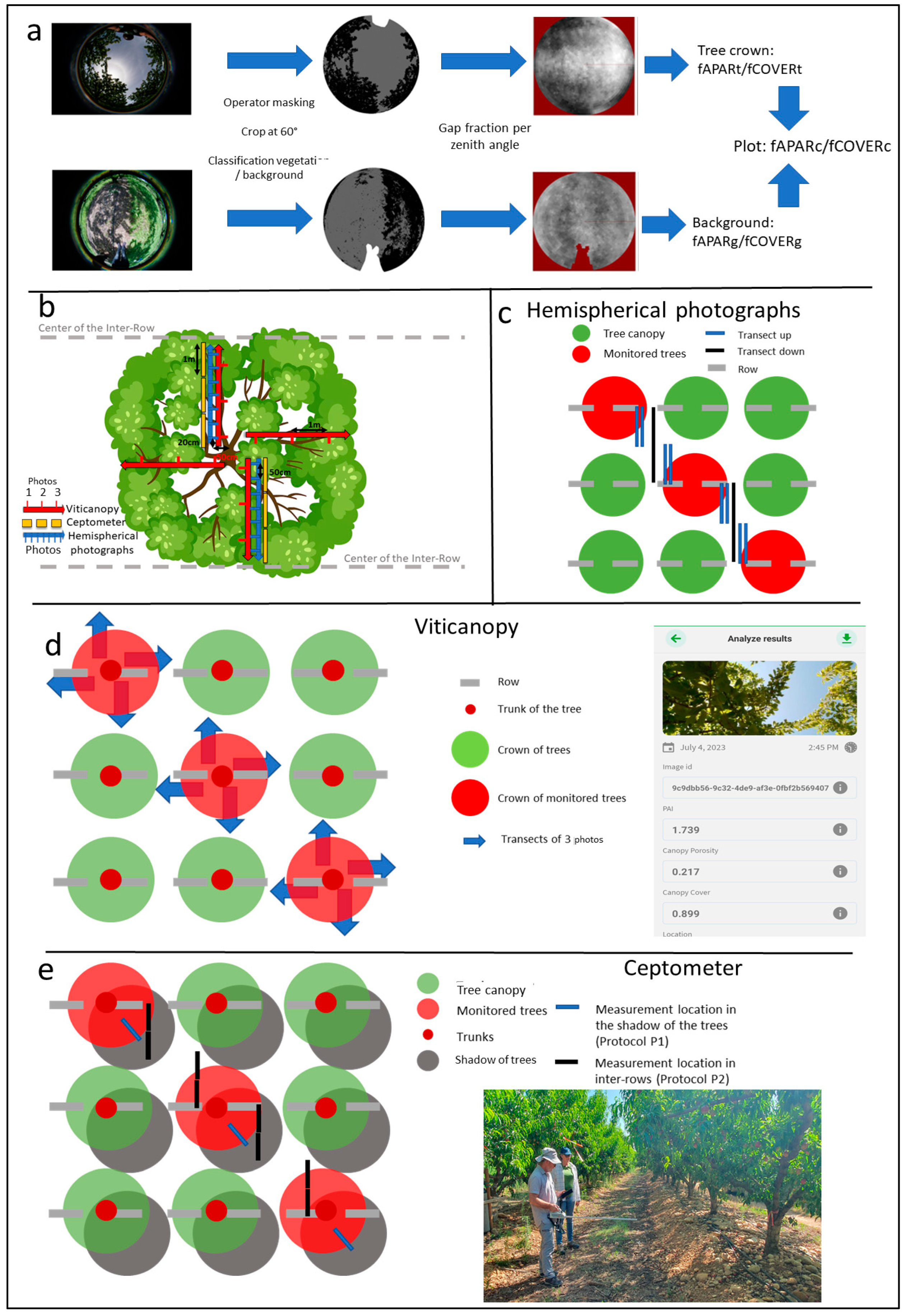 Remotesensing 16 03393 g003 Remotesensing 16 03393 g003