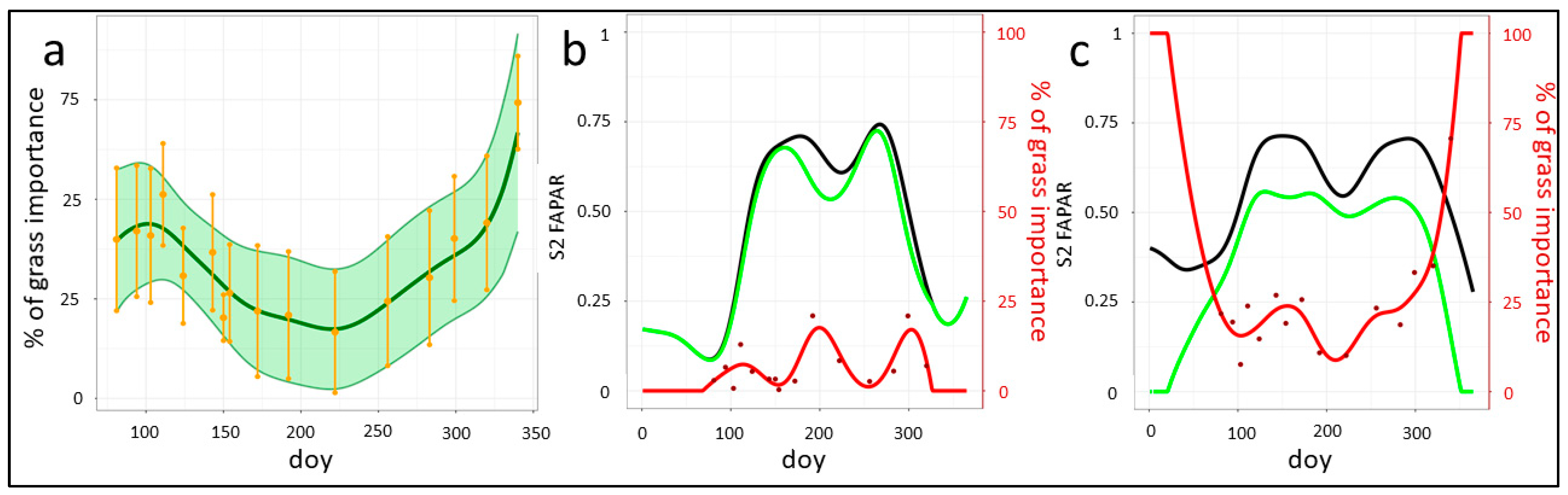 Remotesensing 16 03393 g008 Remotesensing 16 03393 g008