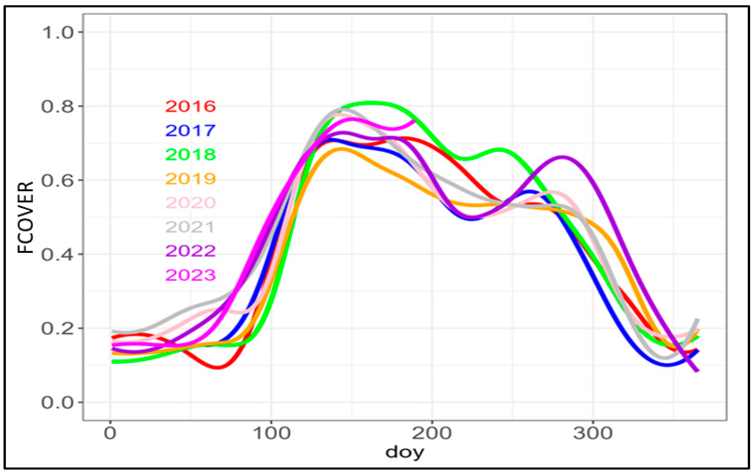 Remotesensing 16 03393 g011 Remotesensing 16 03393 g011