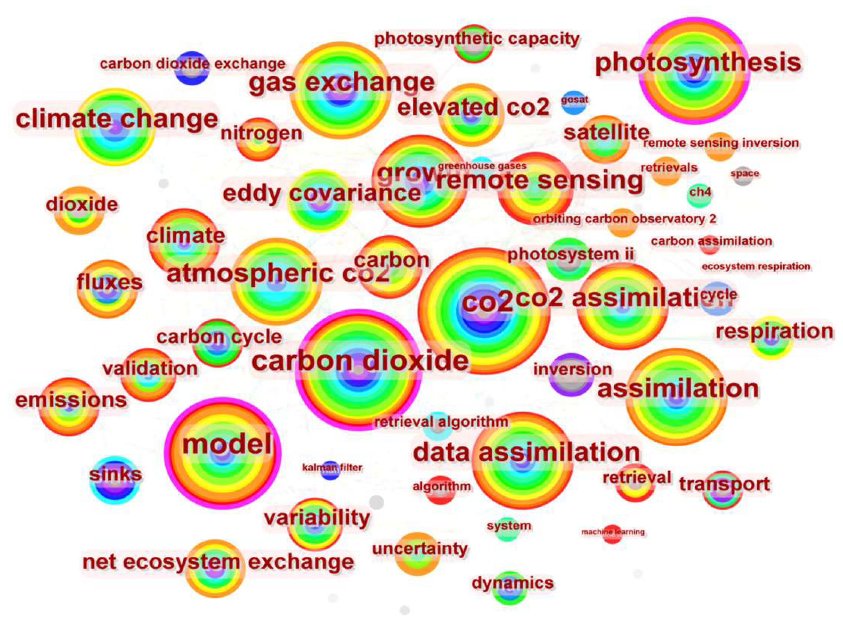 Remotesensing 16 03394 g008