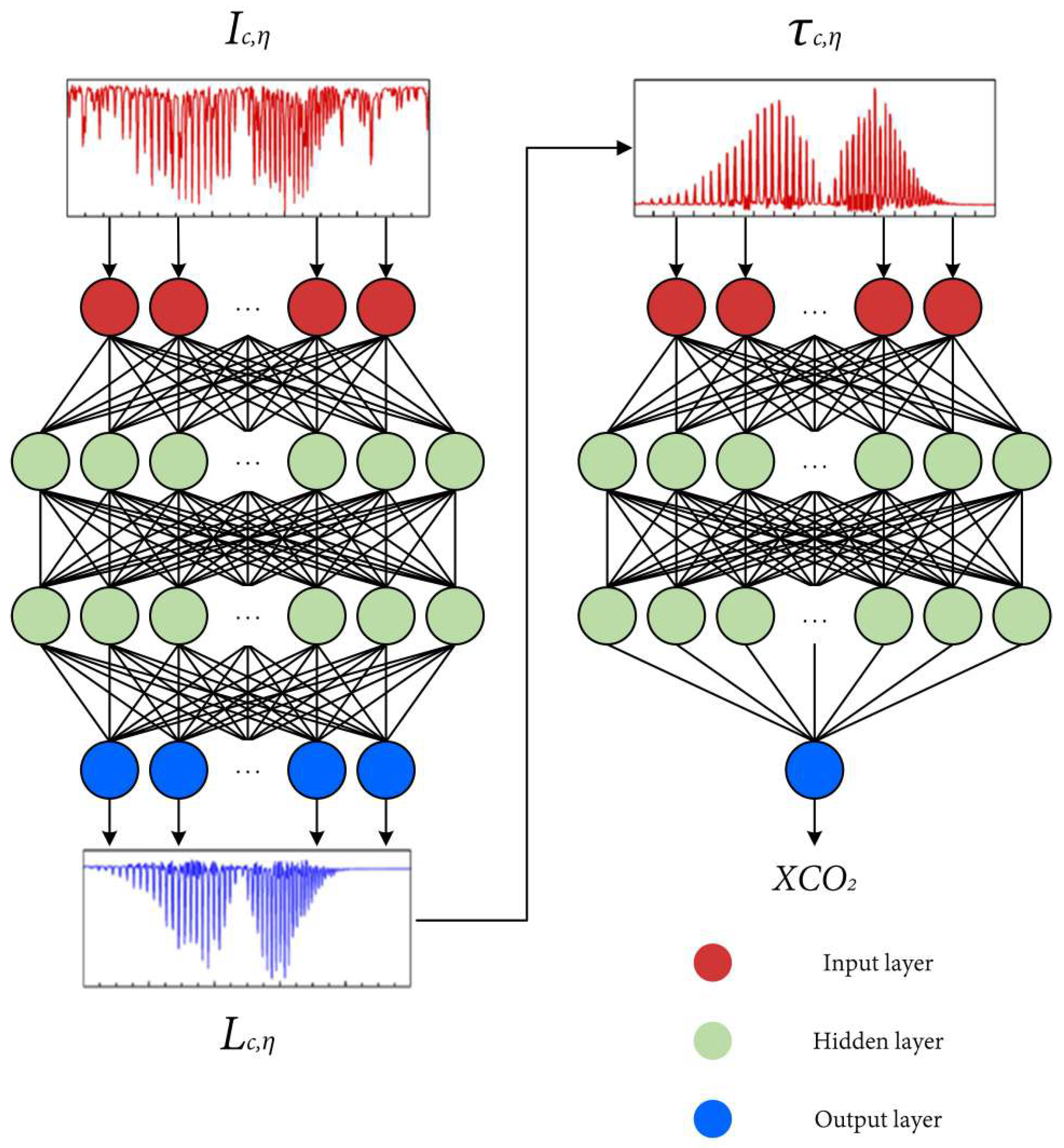 Remotesensing 16 03394 g015