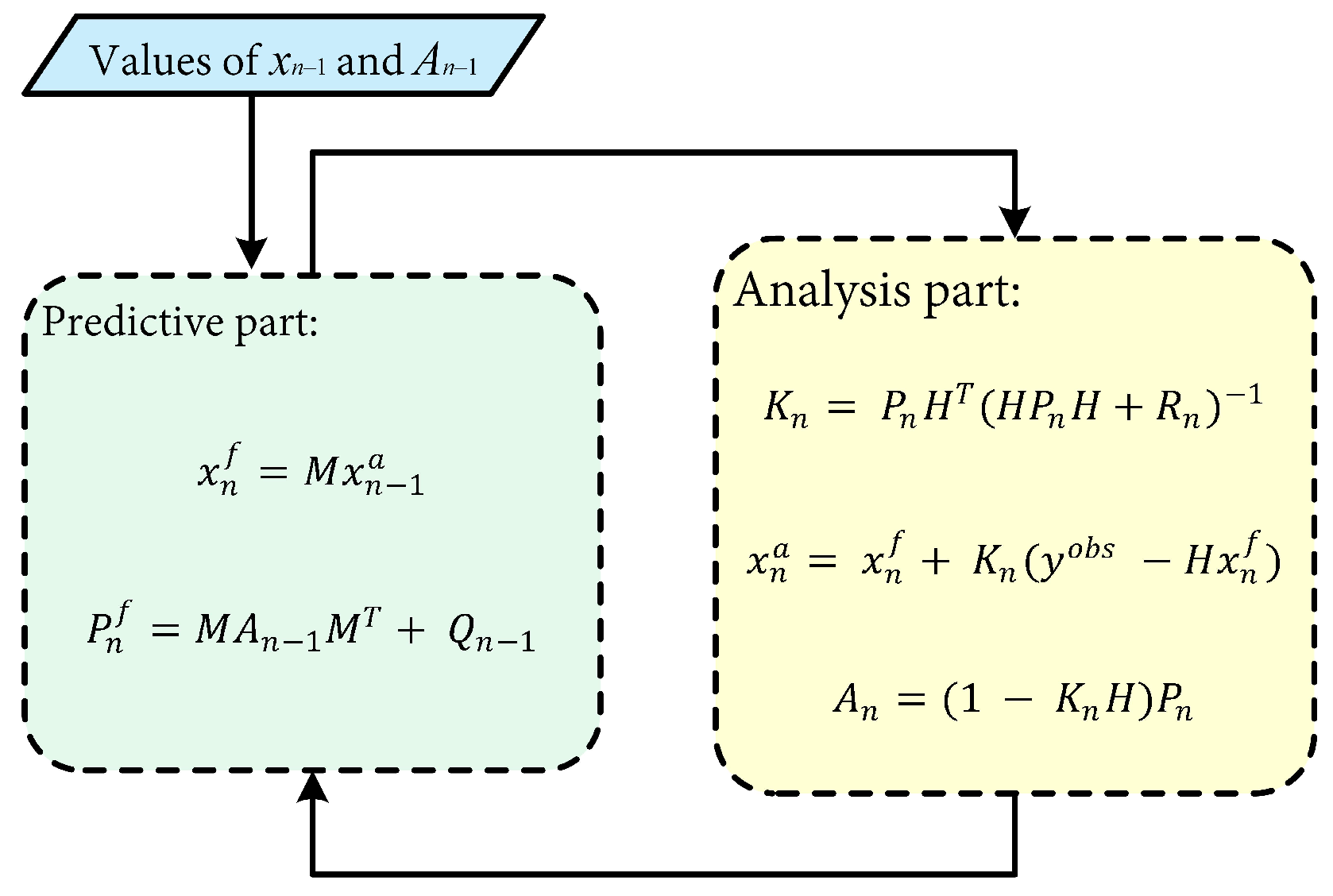 Remotesensing 16 03394 g017