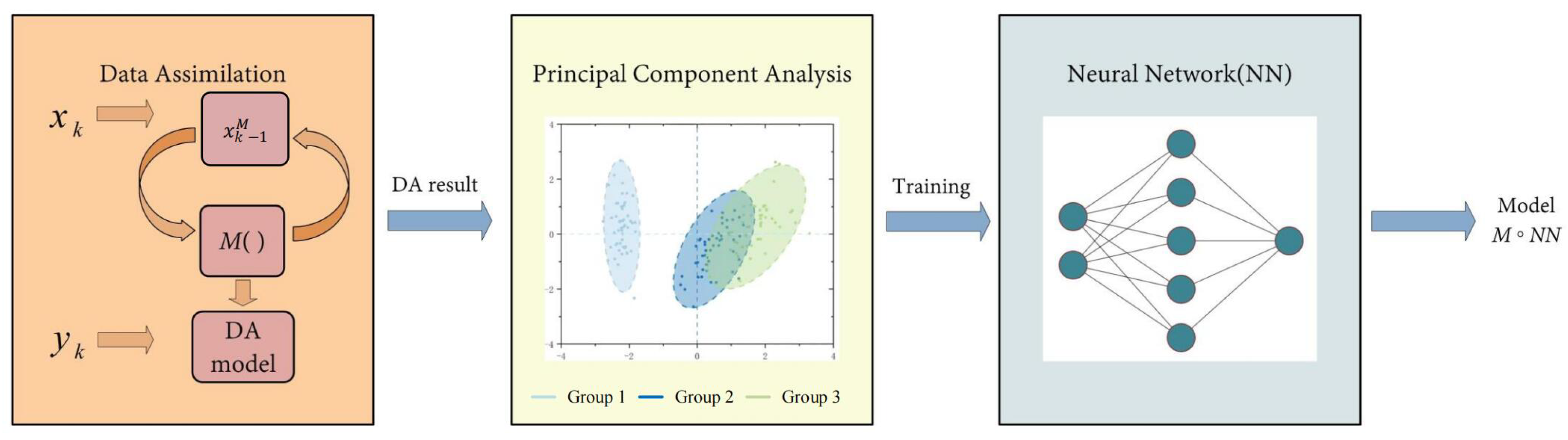 Remotesensing 16 03394 g019