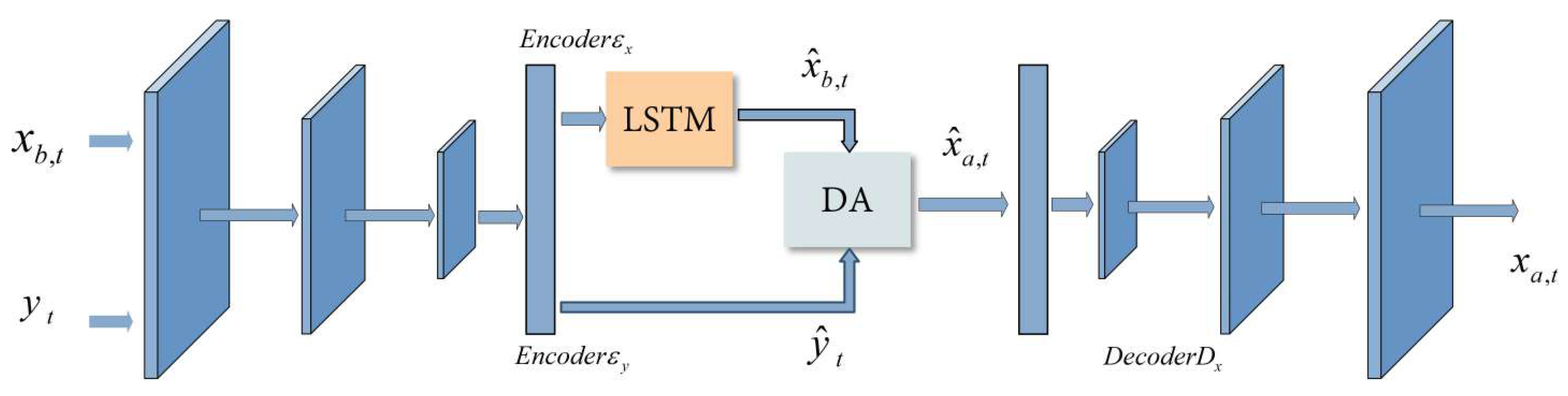 Remotesensing 16 03394 g020
