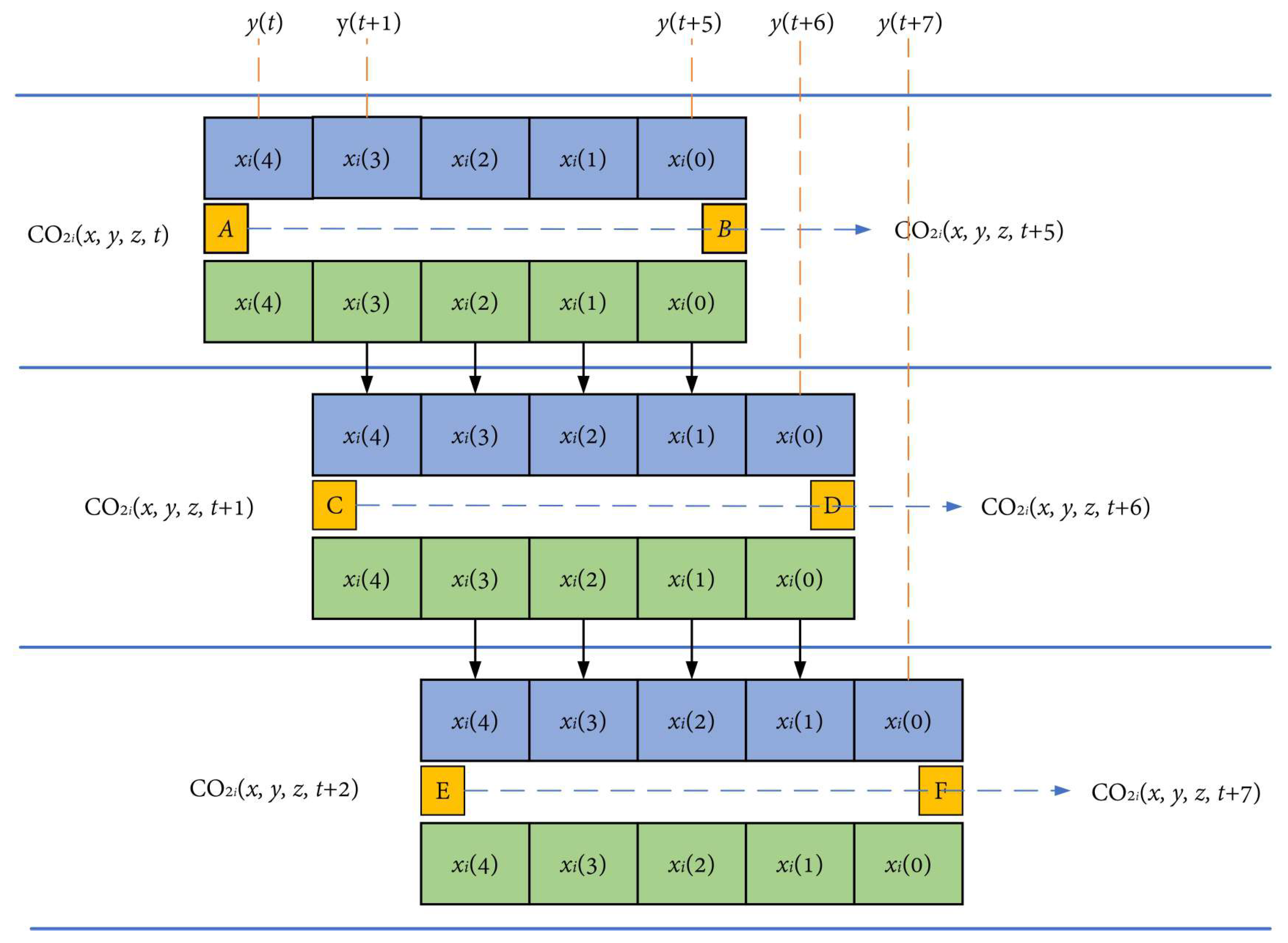 Remotesensing 16 03394 g024