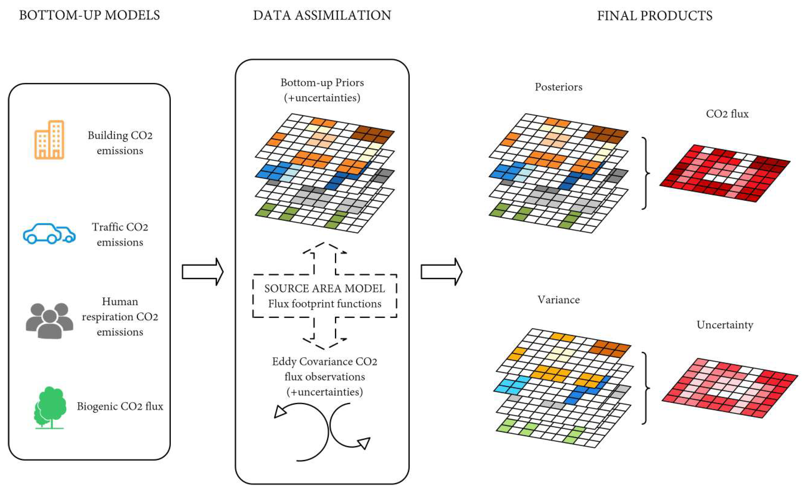 Remotesensing 16 03394 g025