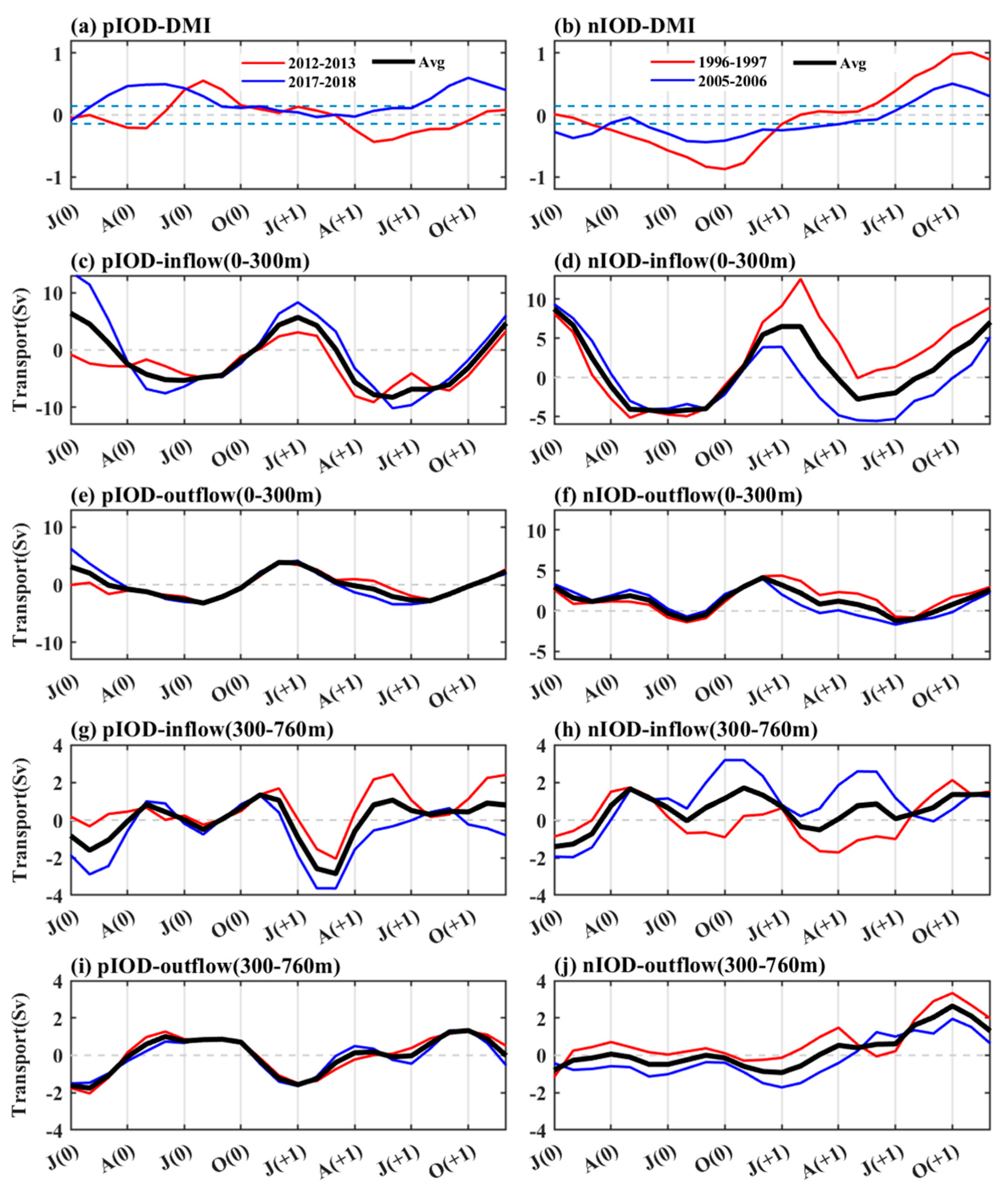 Remotesensing 16 03395 g004