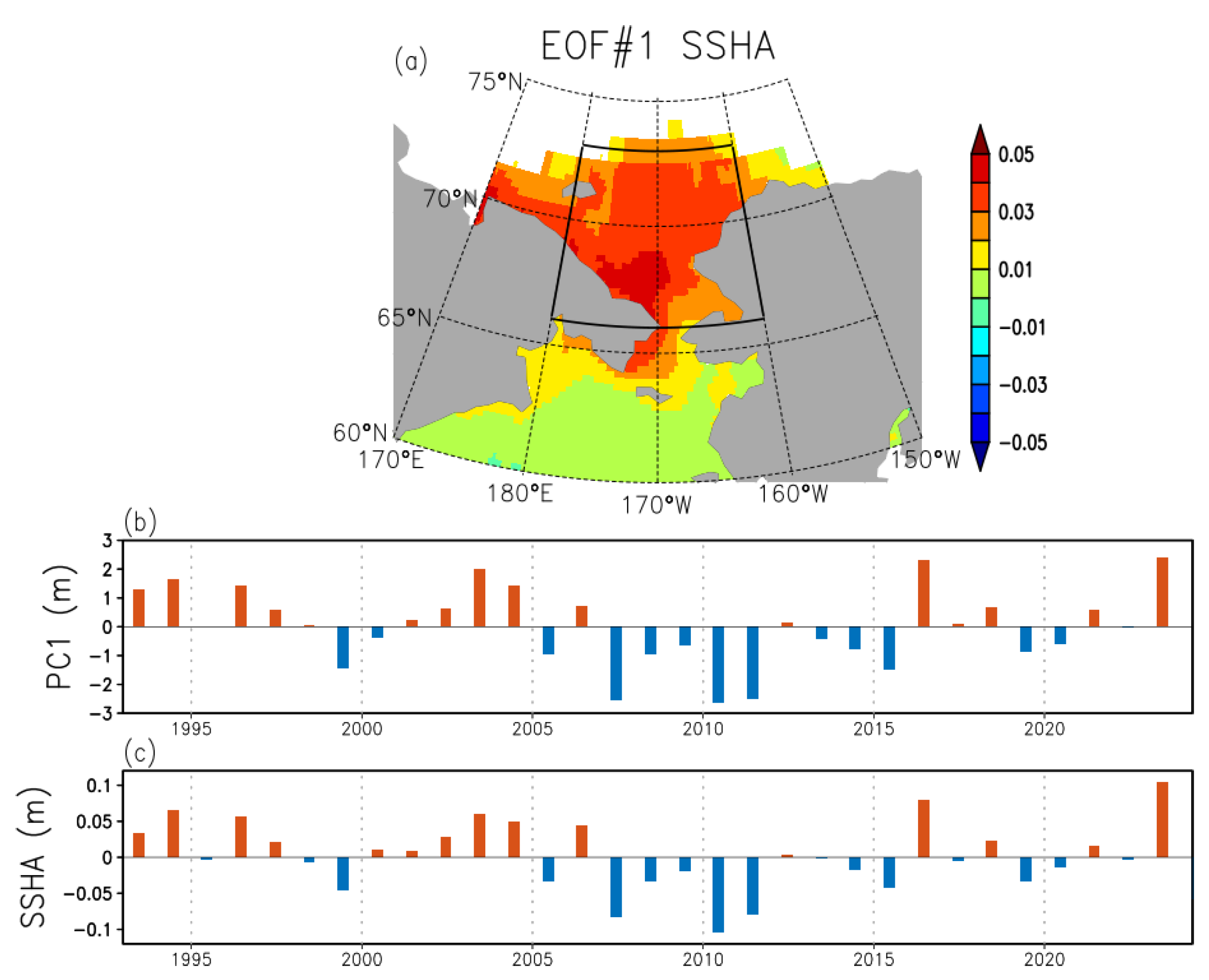 Remotesensing 16 03397 g005