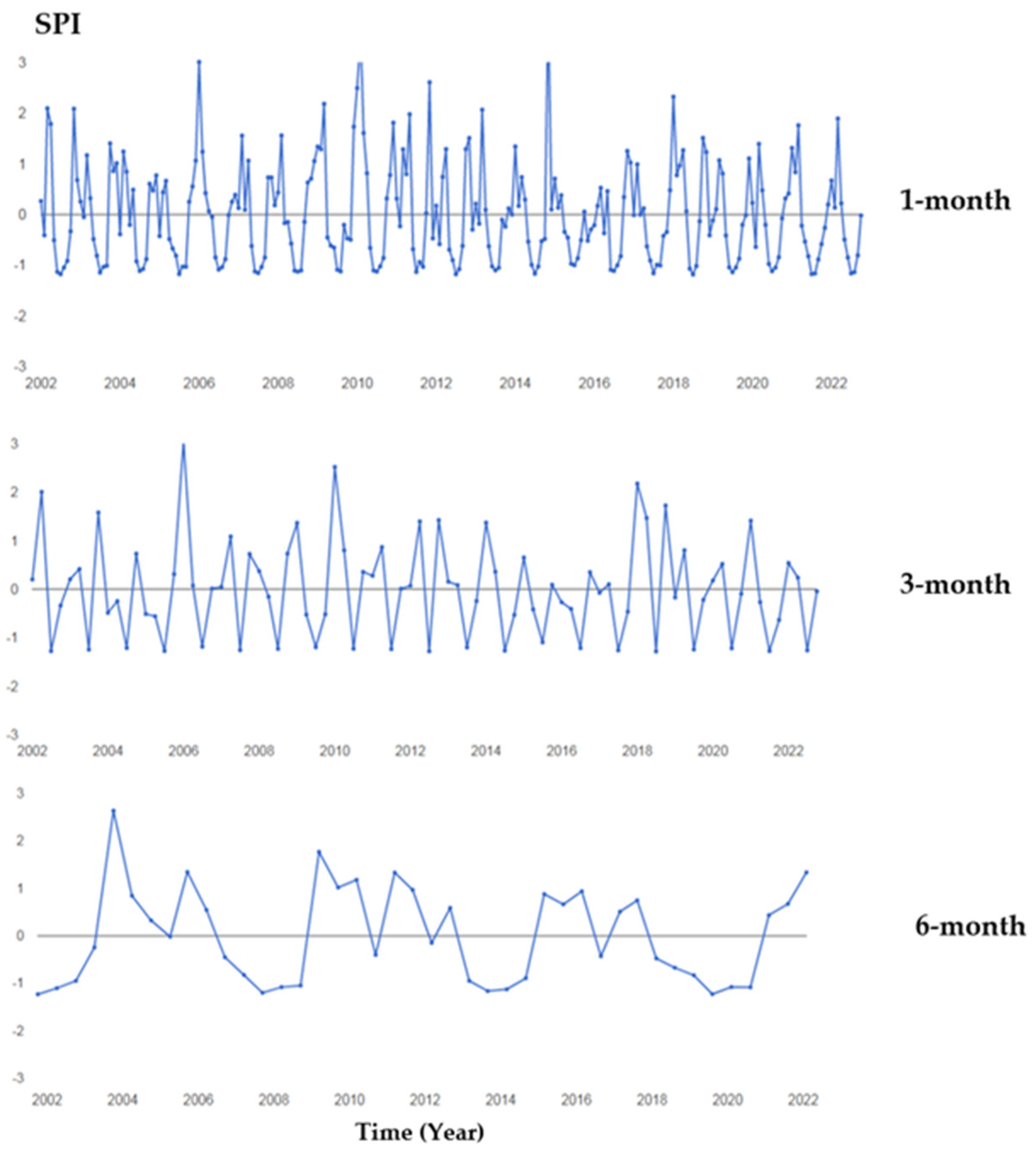 Remotesensing 16 03398 g005