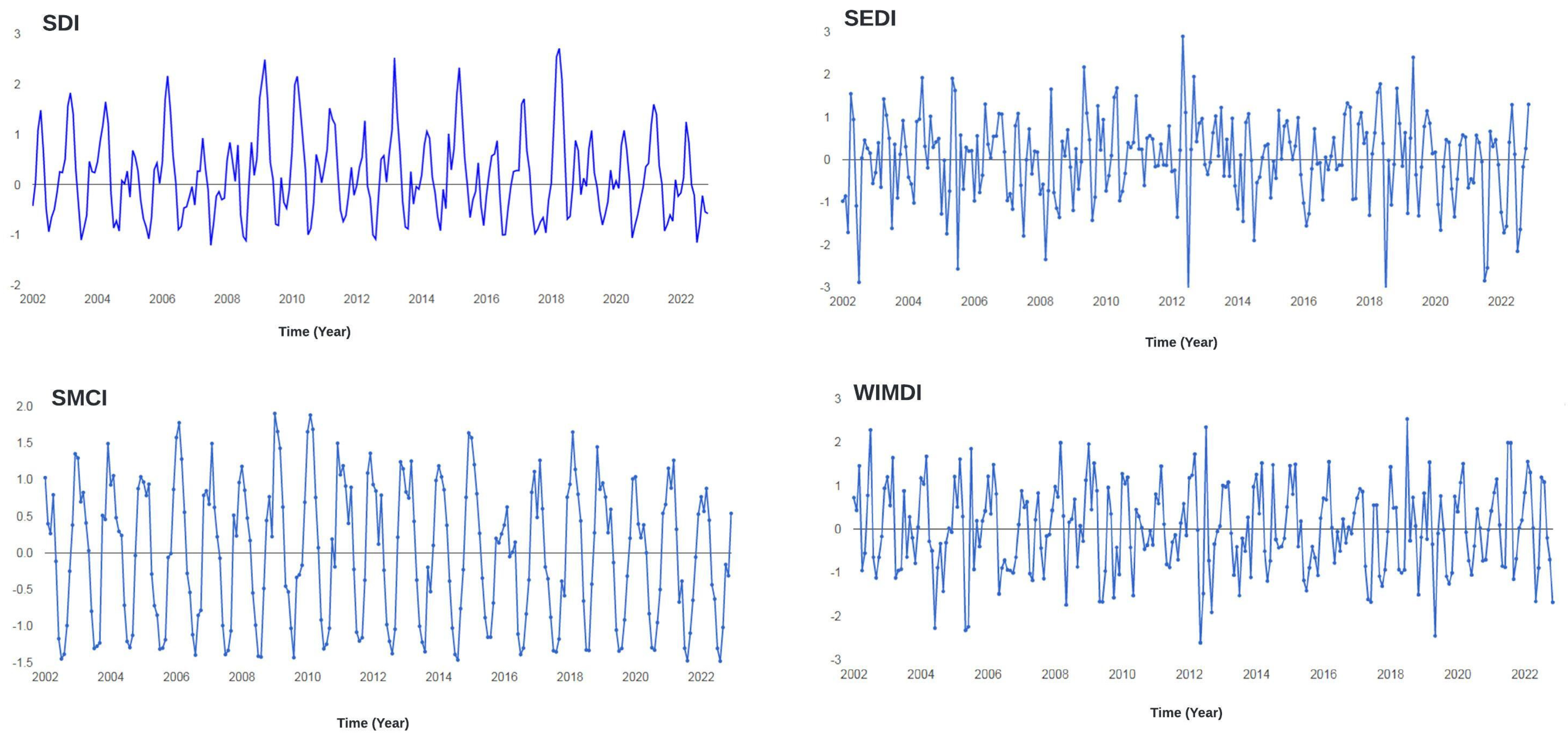 Remotesensing 16 03398 g006