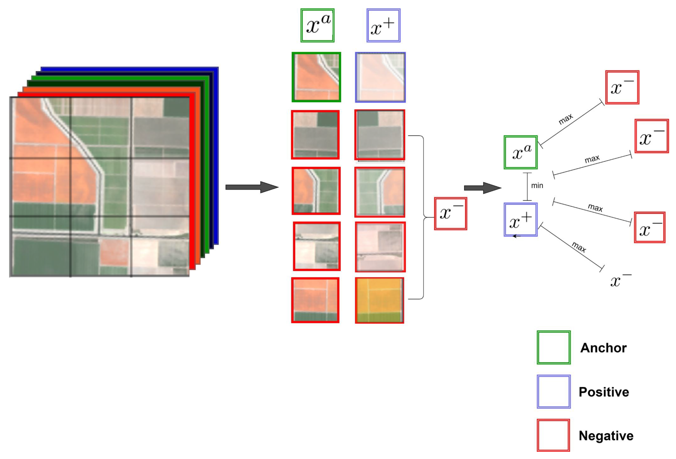 Remotesensing 16 03399 g002