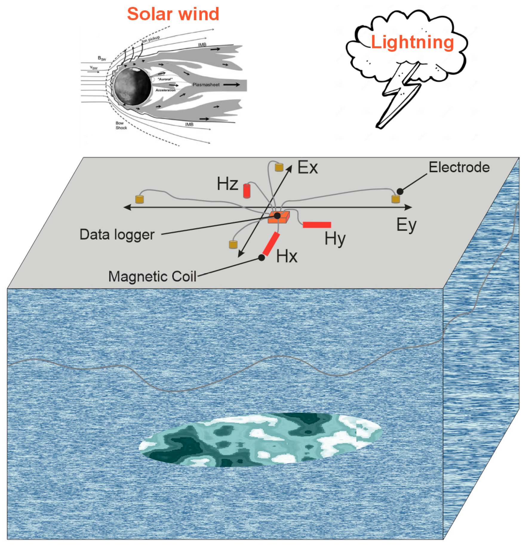 Remotesensing 16 03400 g001