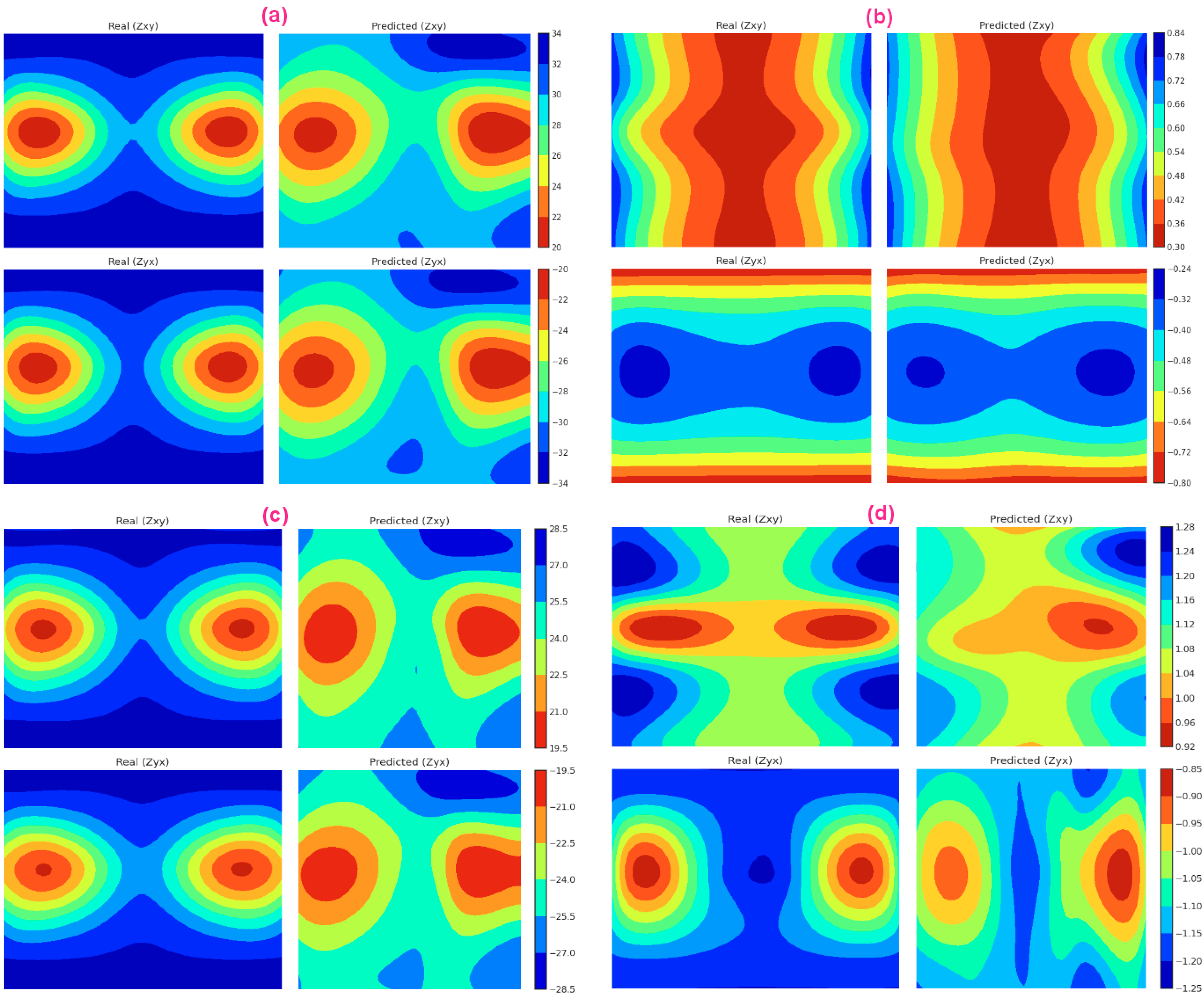 Remotesensing 16 03400 g012