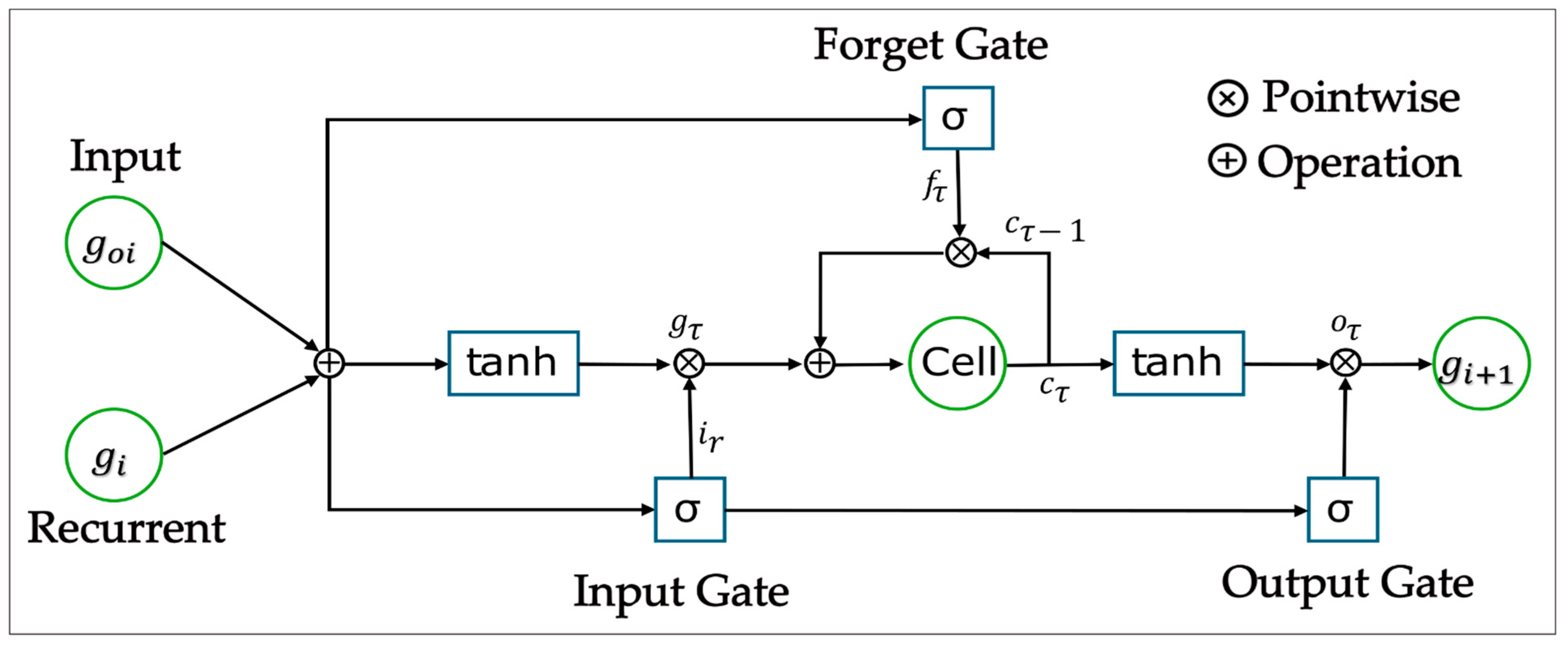 Remotesensing 16 03401 g004