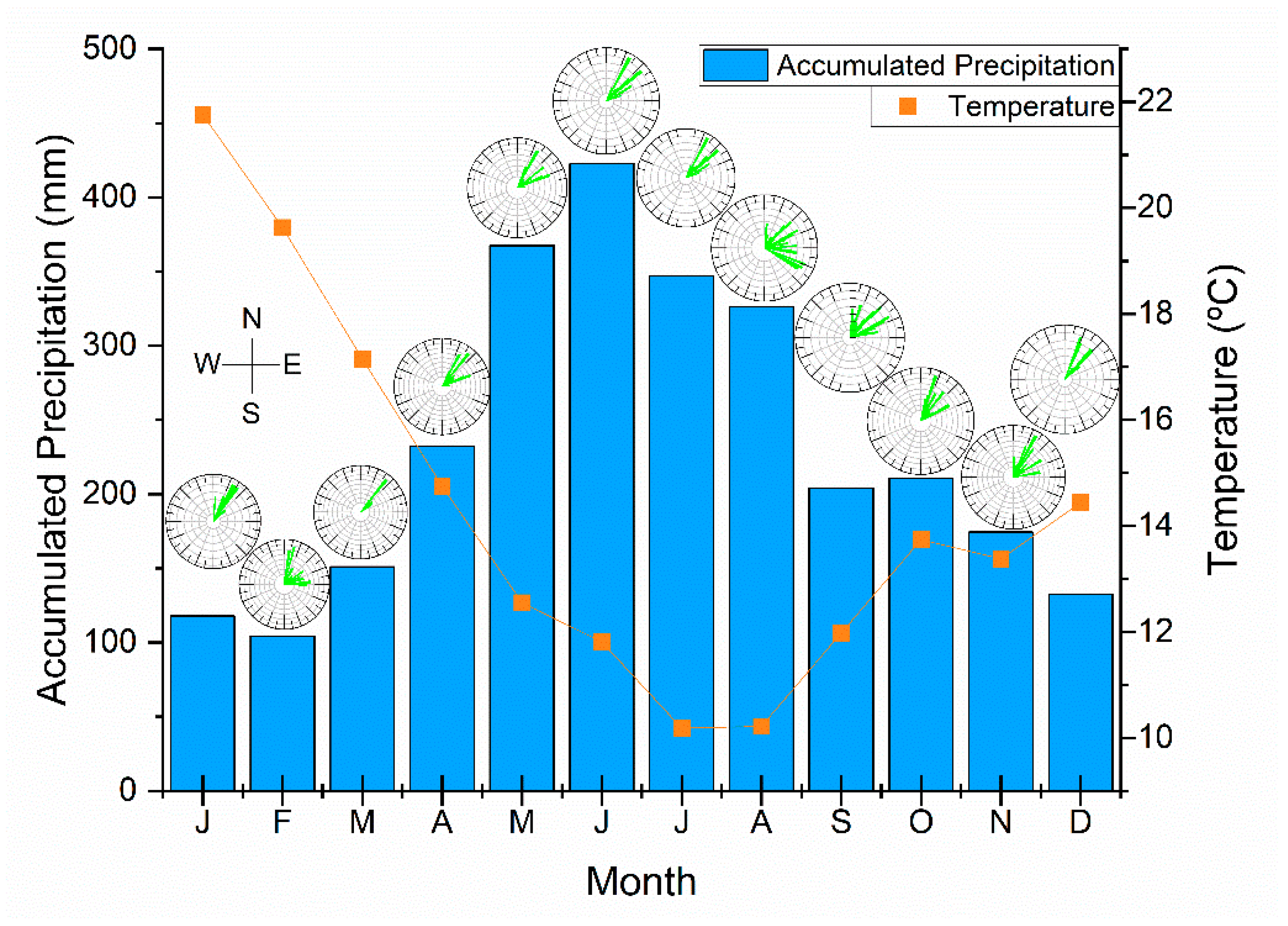Remotesensing 16 03401 g007