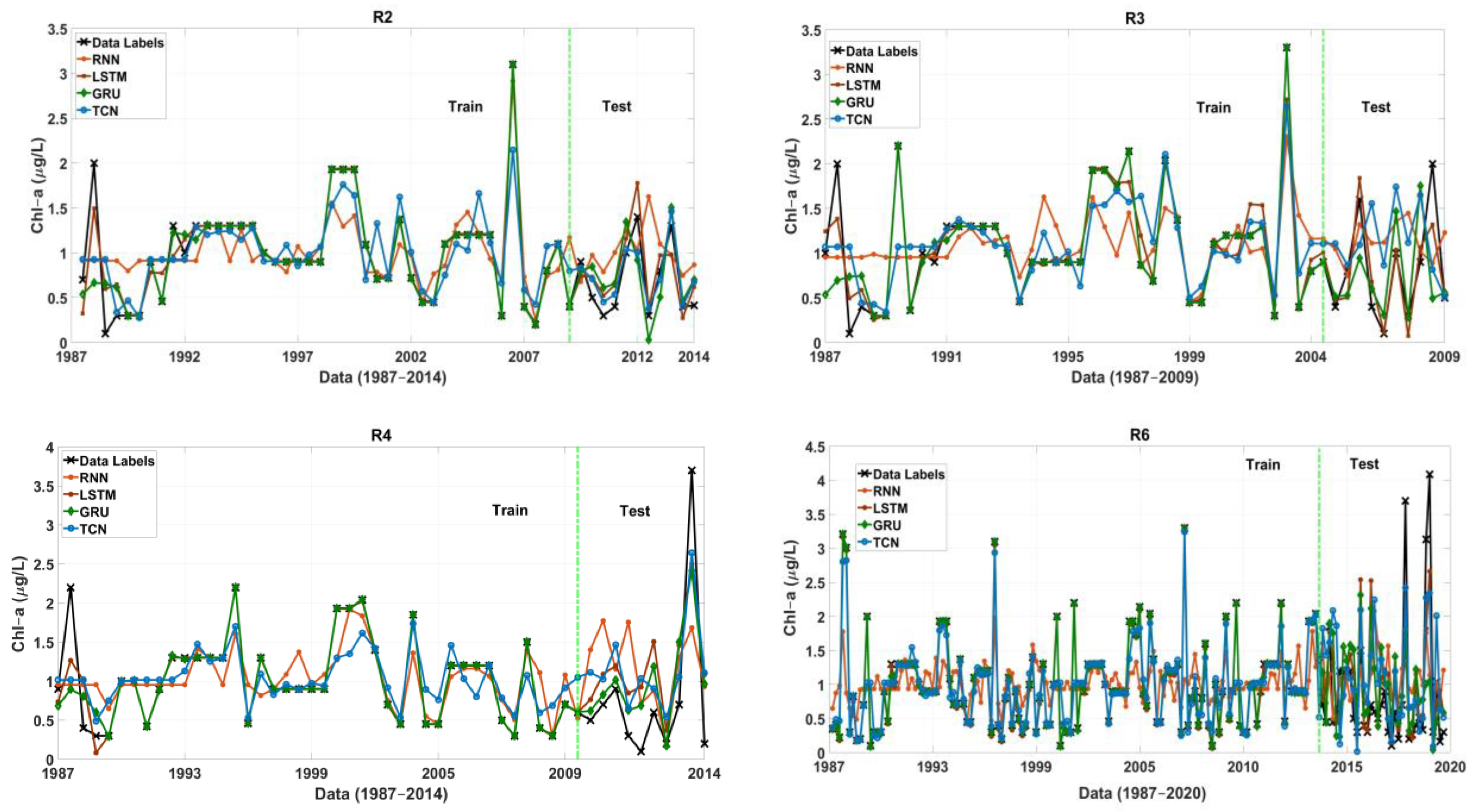 Remotesensing 16 03401 g009