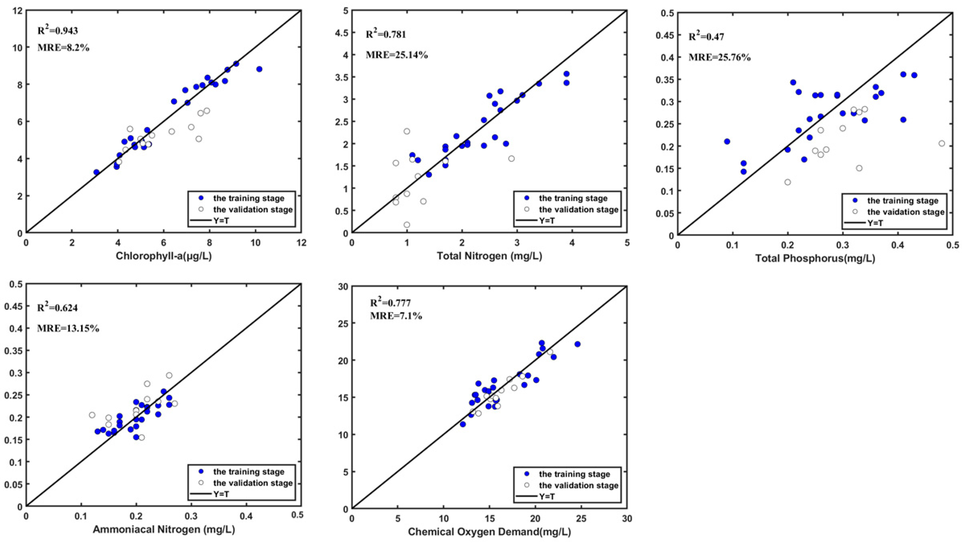 Remotesensing 16 03402 g005