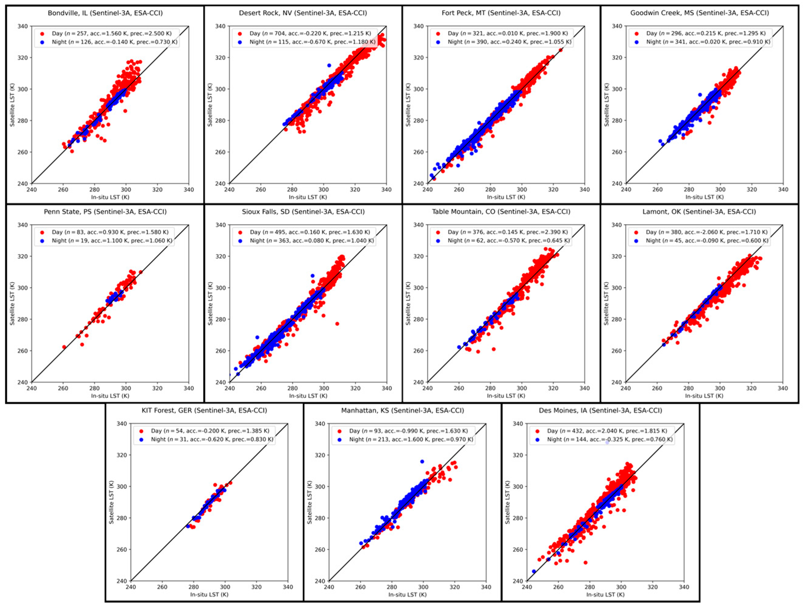 Remotesensing 16 03403 g009