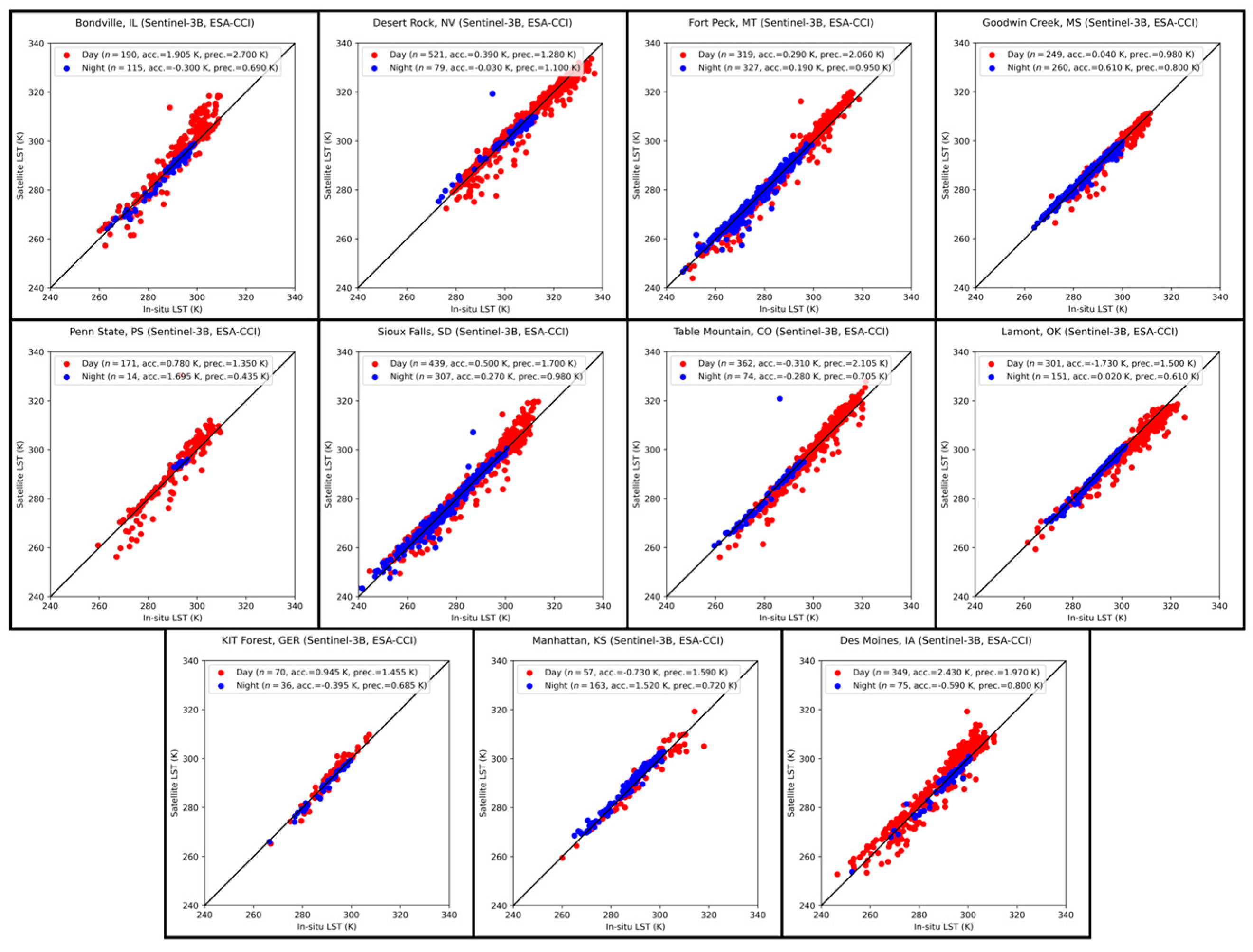 Remotesensing 16 03403 g010