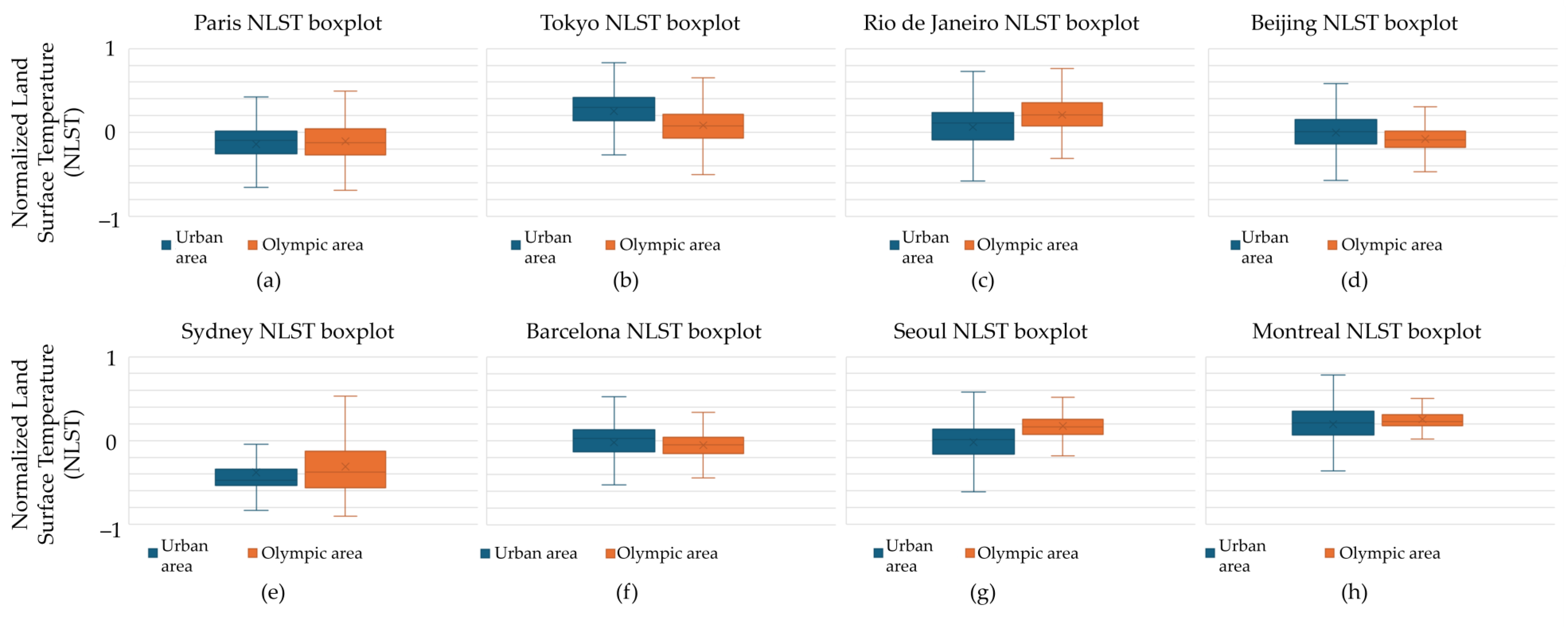 Remotesensing 16 03405 g009