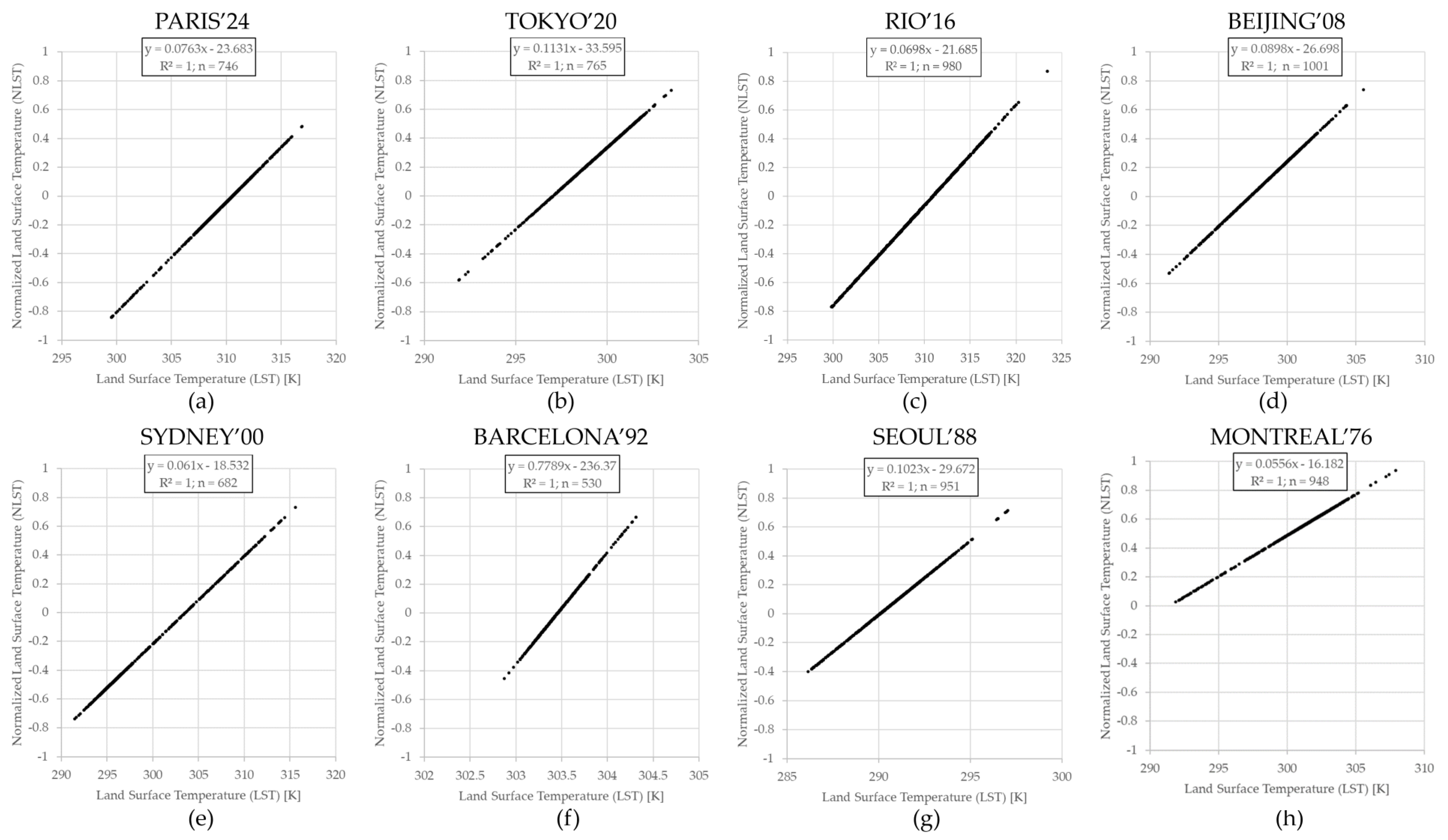 Remotesensing 16 03405 g010