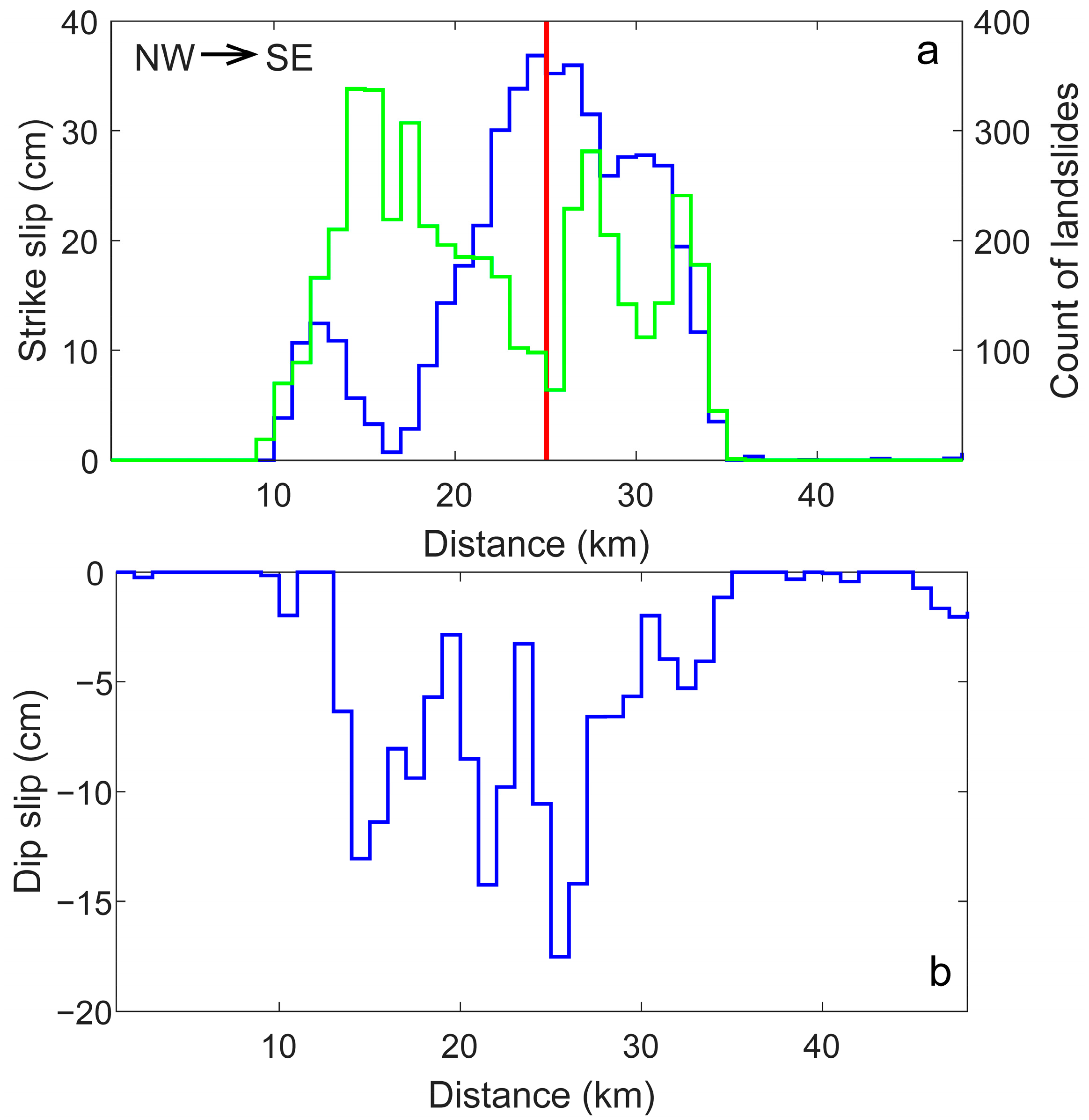 Remotesensing 16 03406 g007