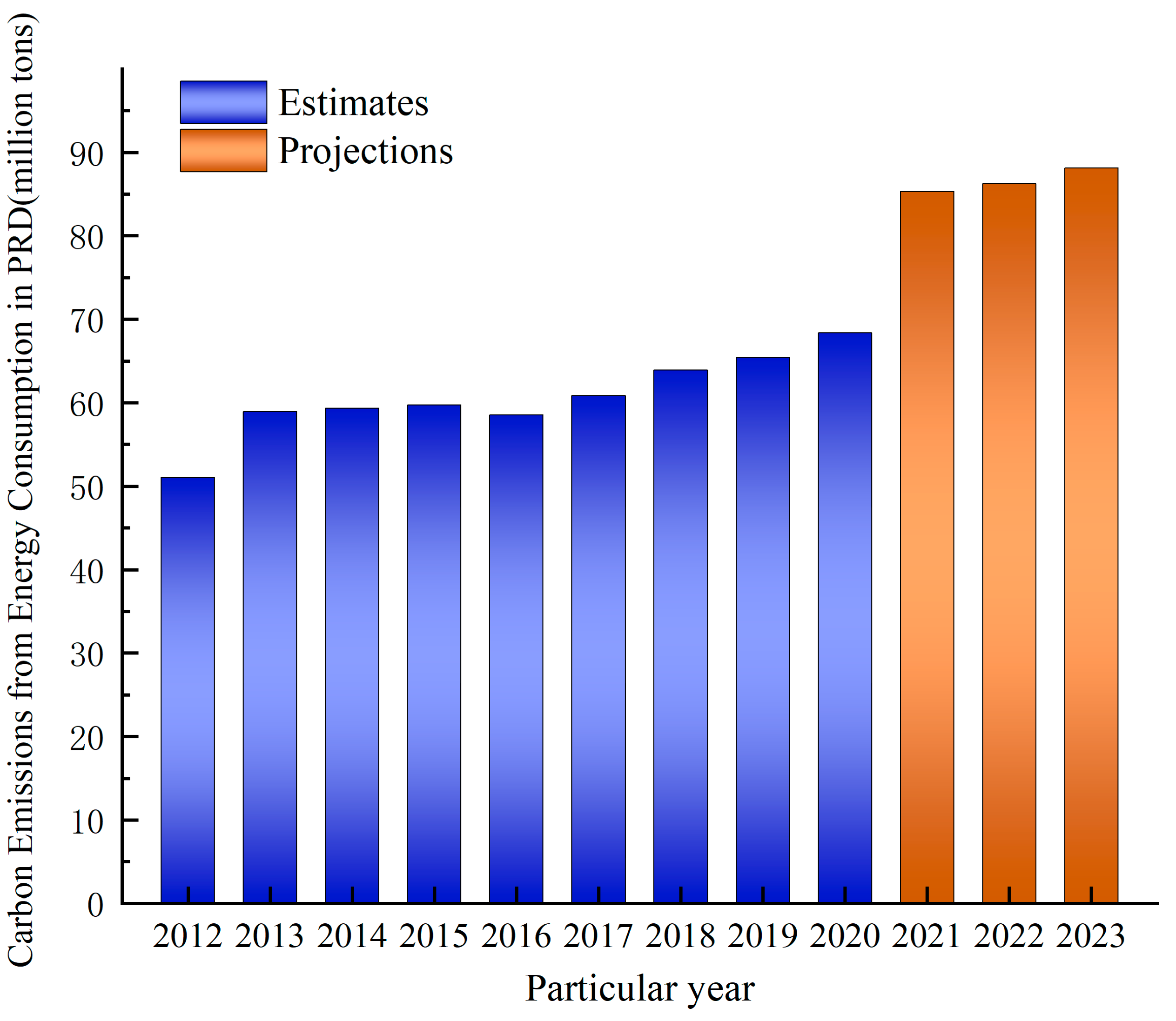 Remotesensing 16 03407 g004