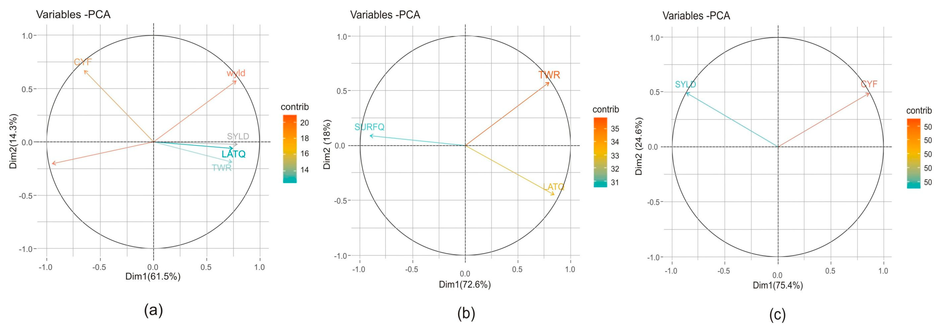 Remotesensing 16 03409 g002