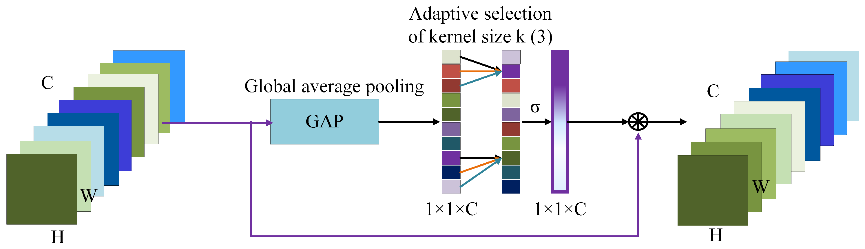Remotesensing 16 03412 g002
