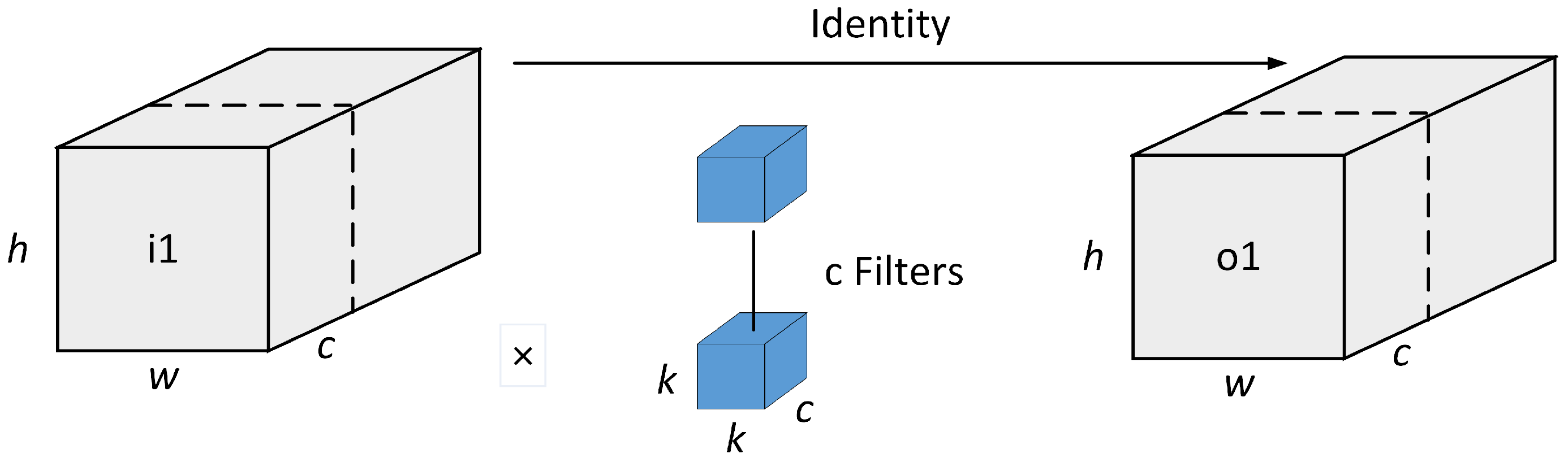 Remotesensing 16 03412 g003
