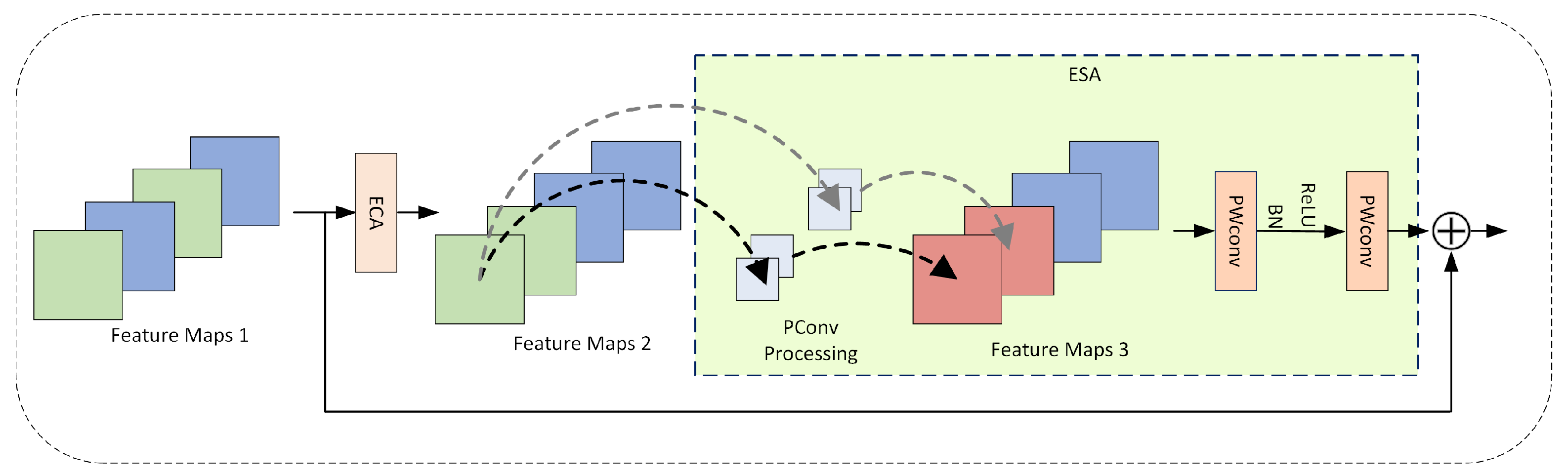 Remotesensing 16 03412 g004